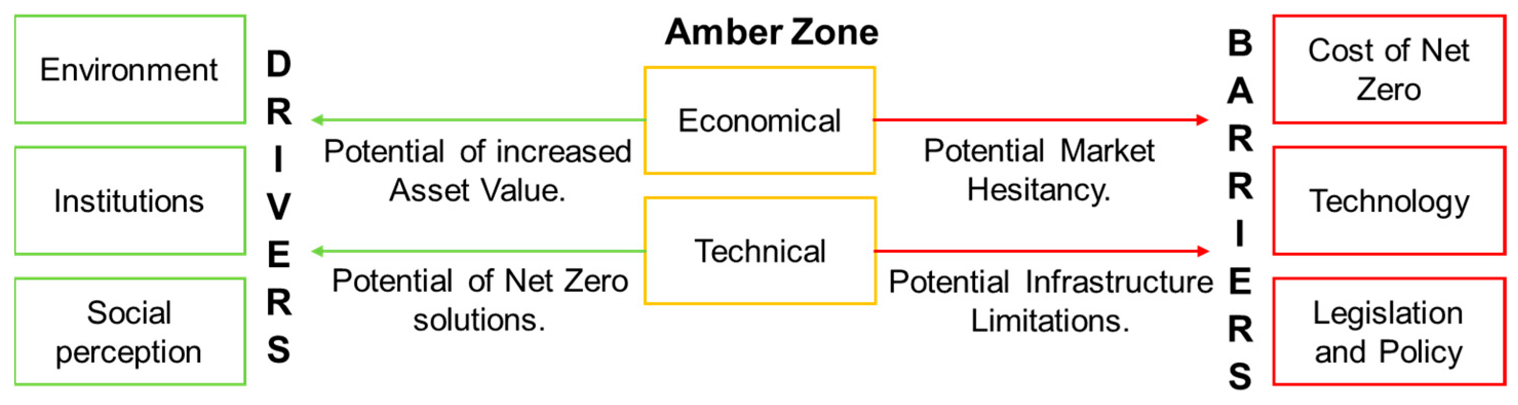 Sustainability 17 05272 g001
