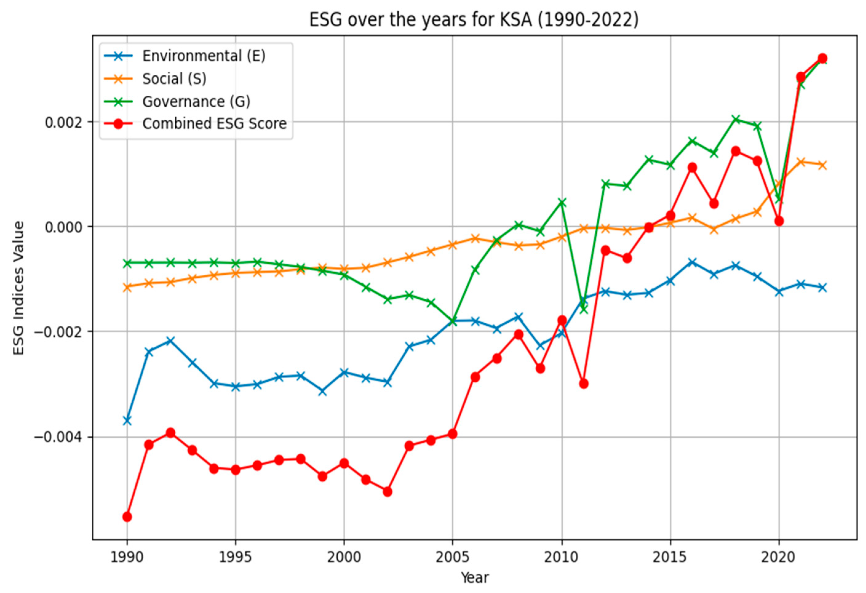 Sustainability 17 05273 g002