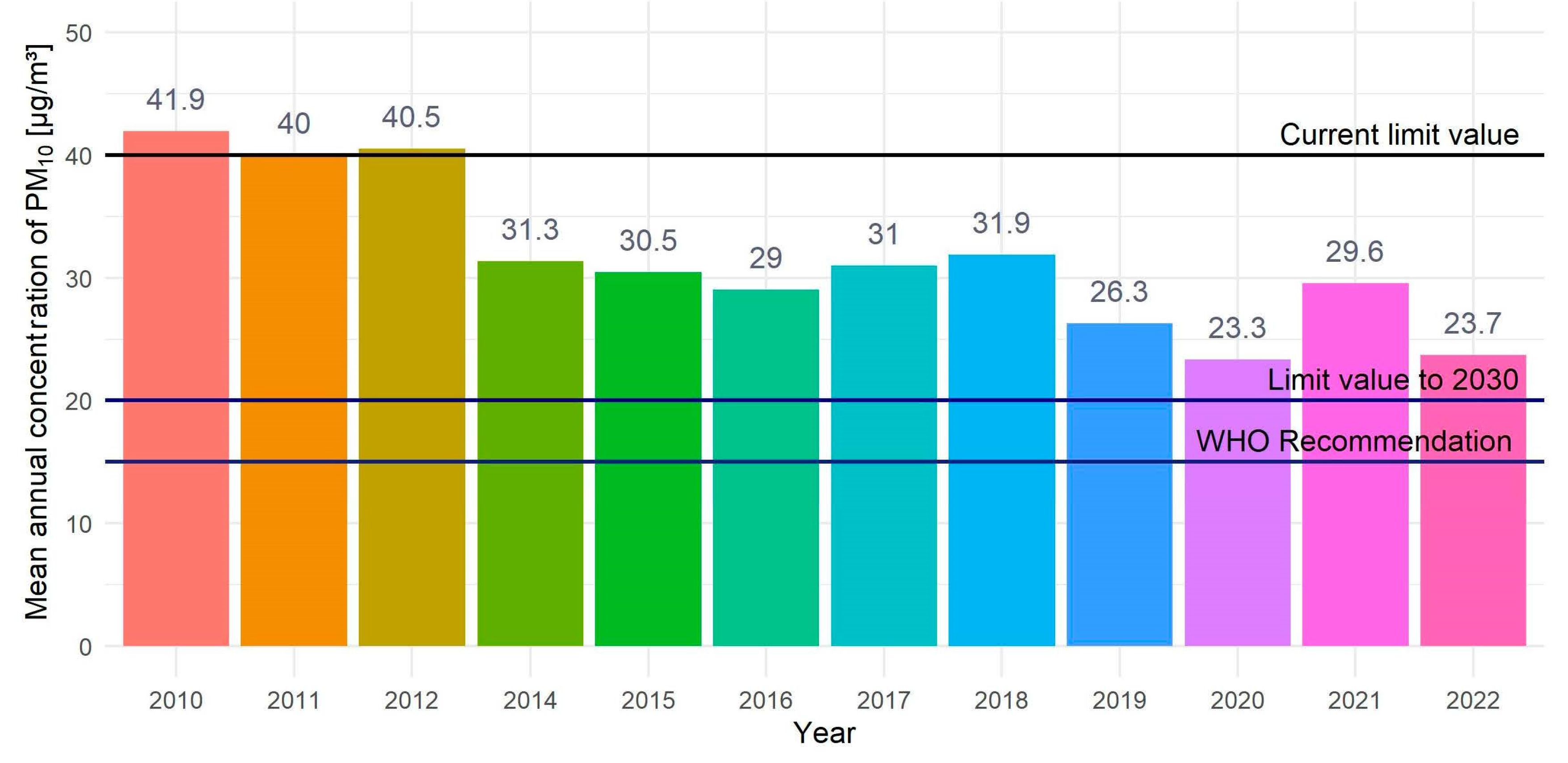 Sustainability 17 05274 g002