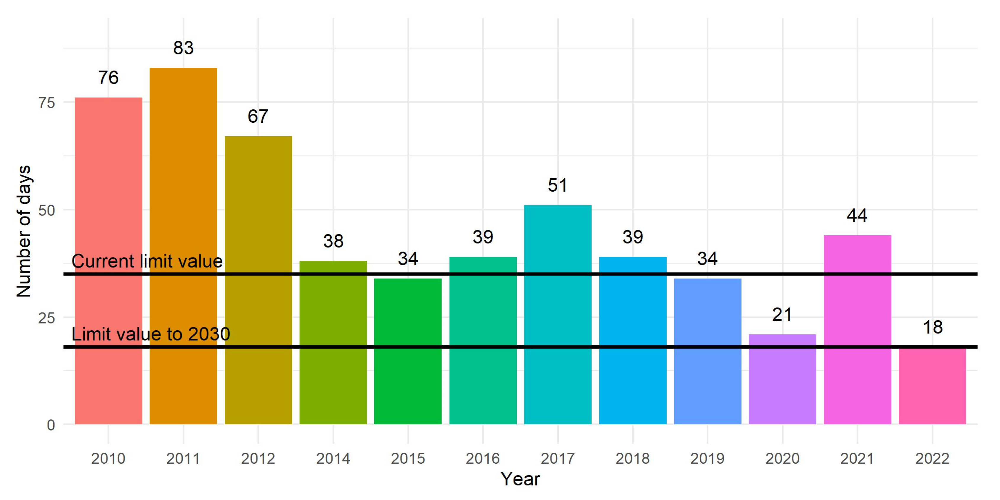 Sustainability 17 05274 g003