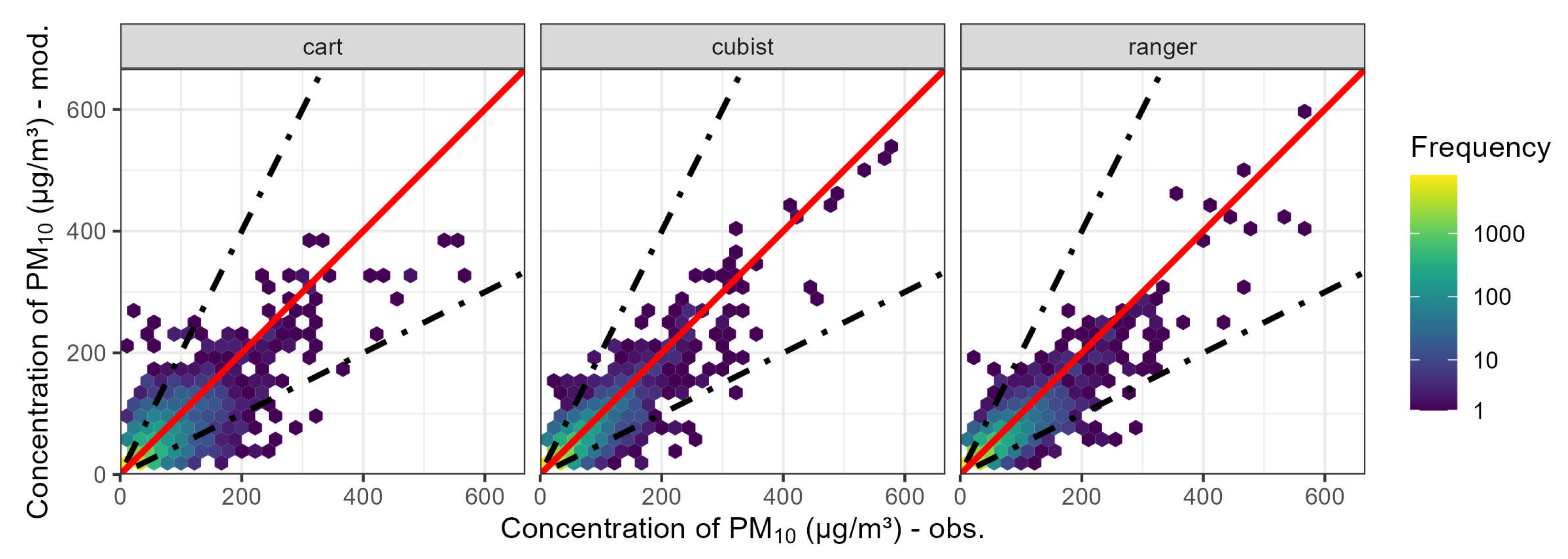 Sustainability 17 05274 g004