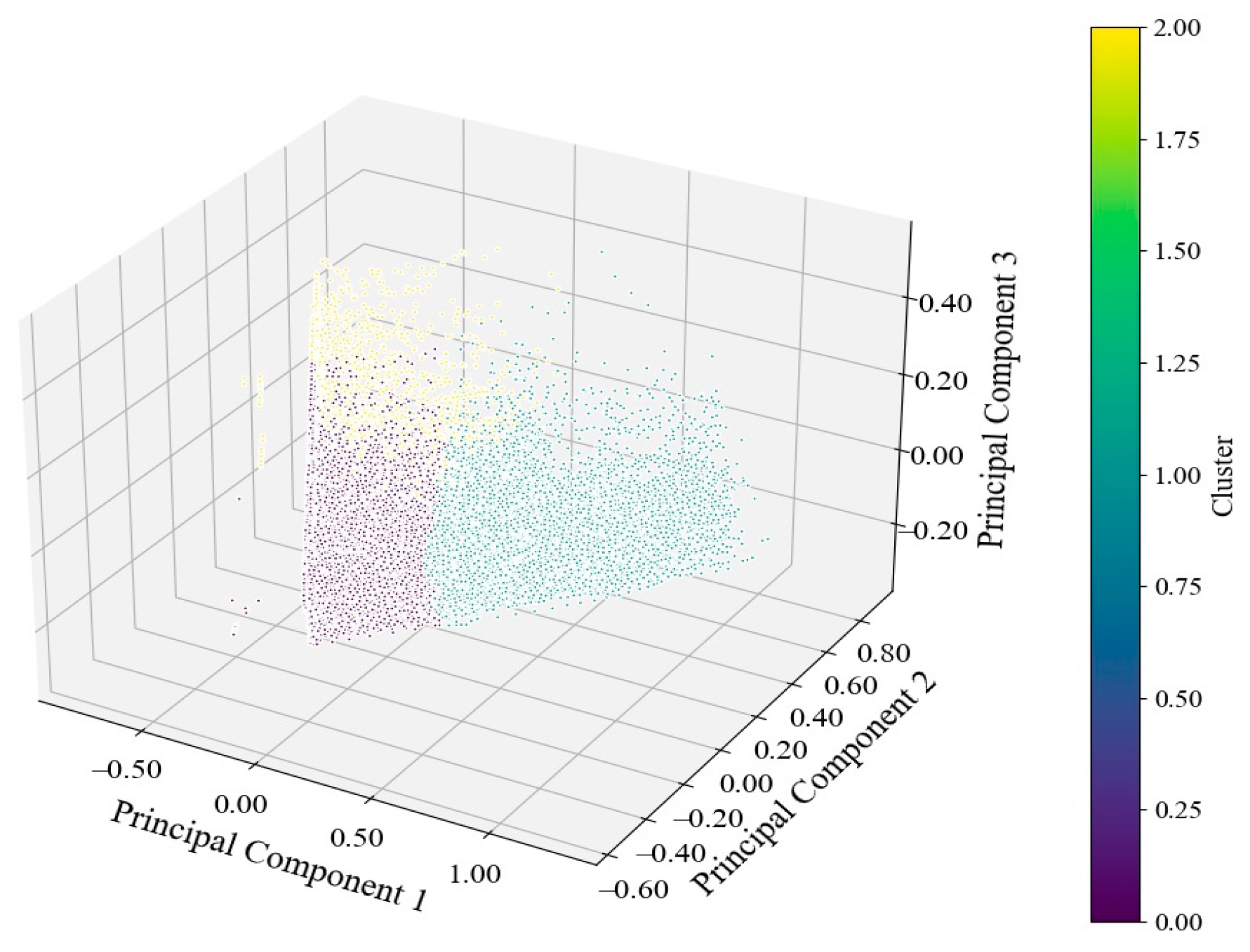 Sustainability 17 05277 g006