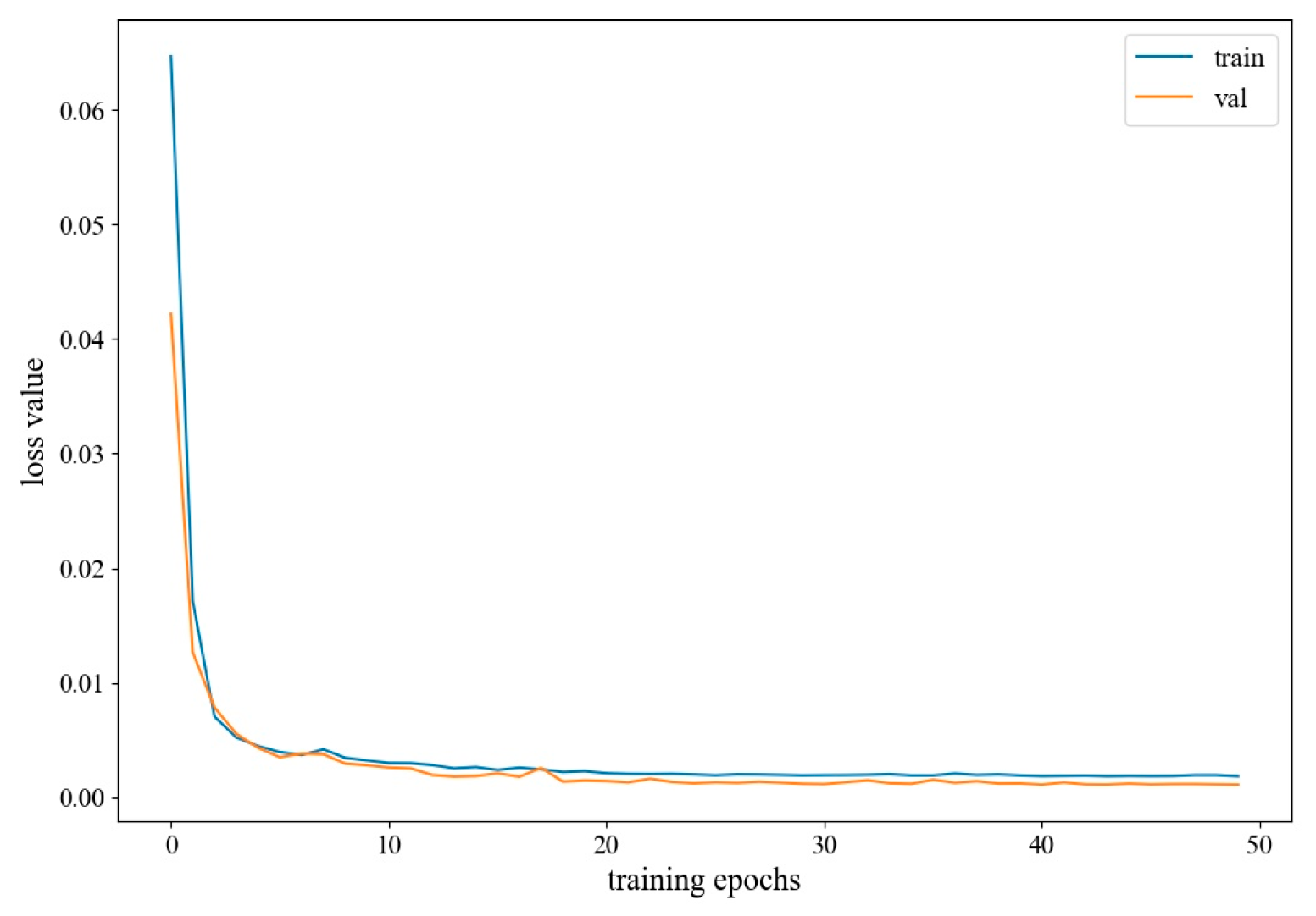 Sustainability 17 05277 g007