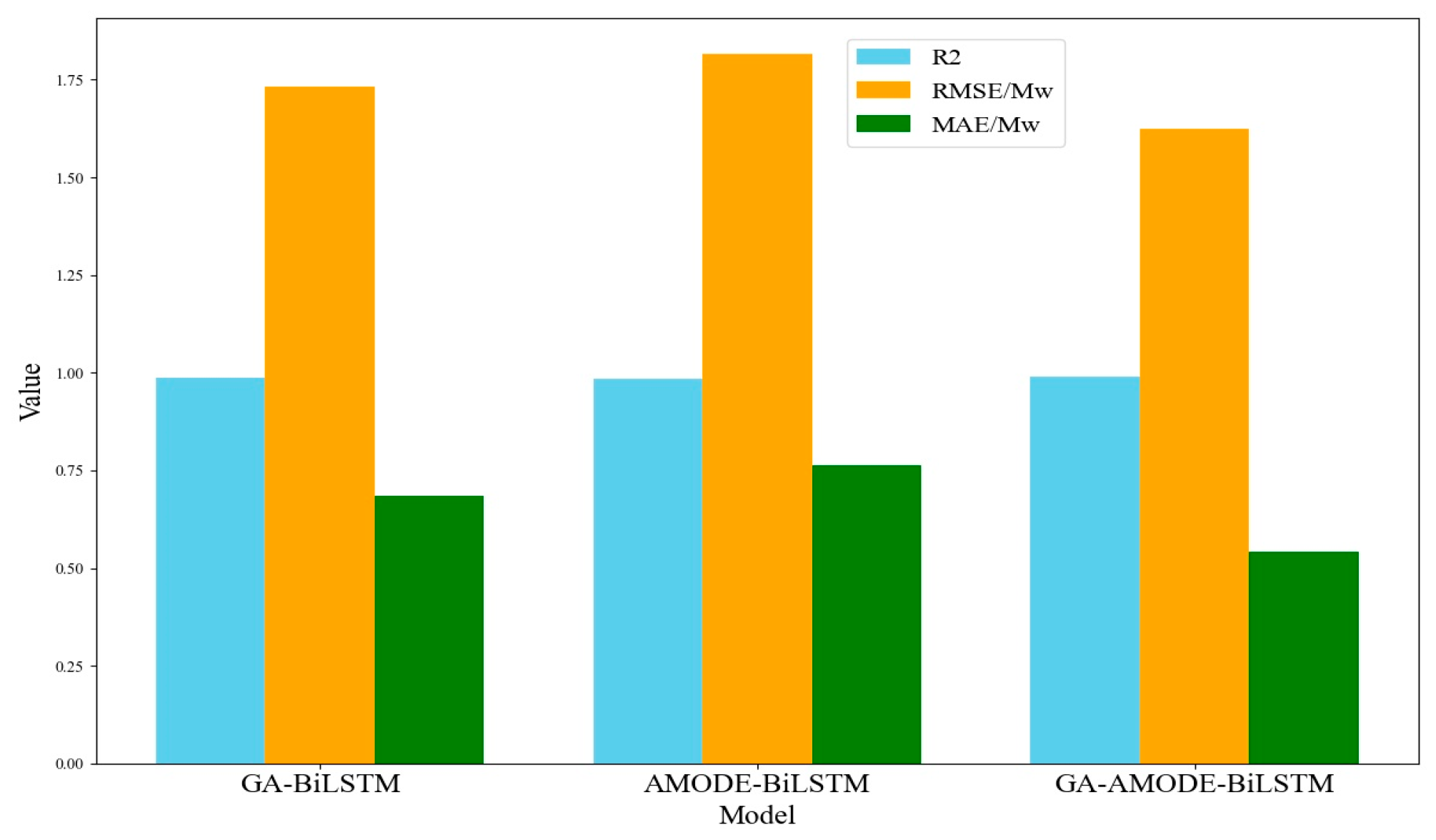 Sustainability 17 05277 g009