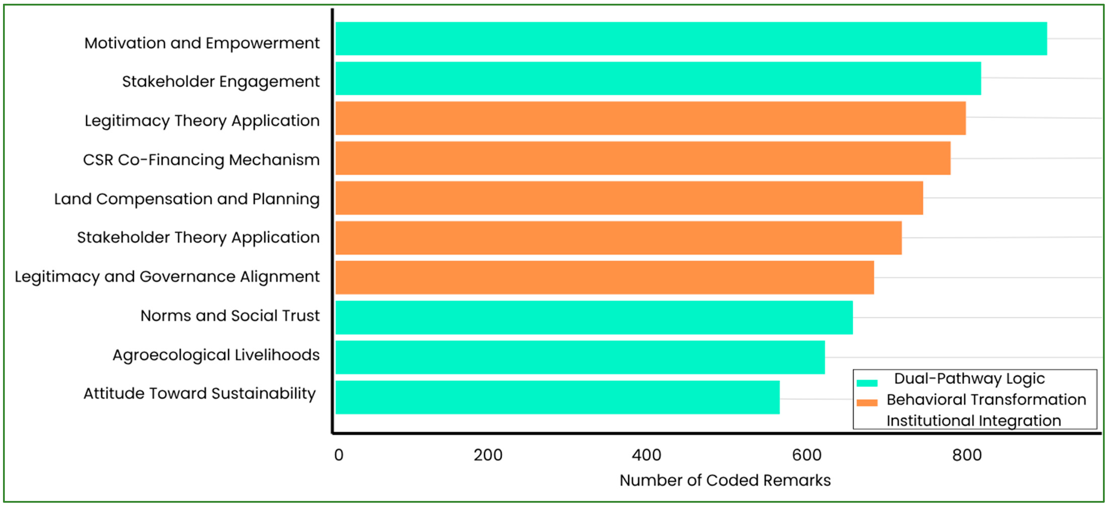 Sustainability 17 05278 g002