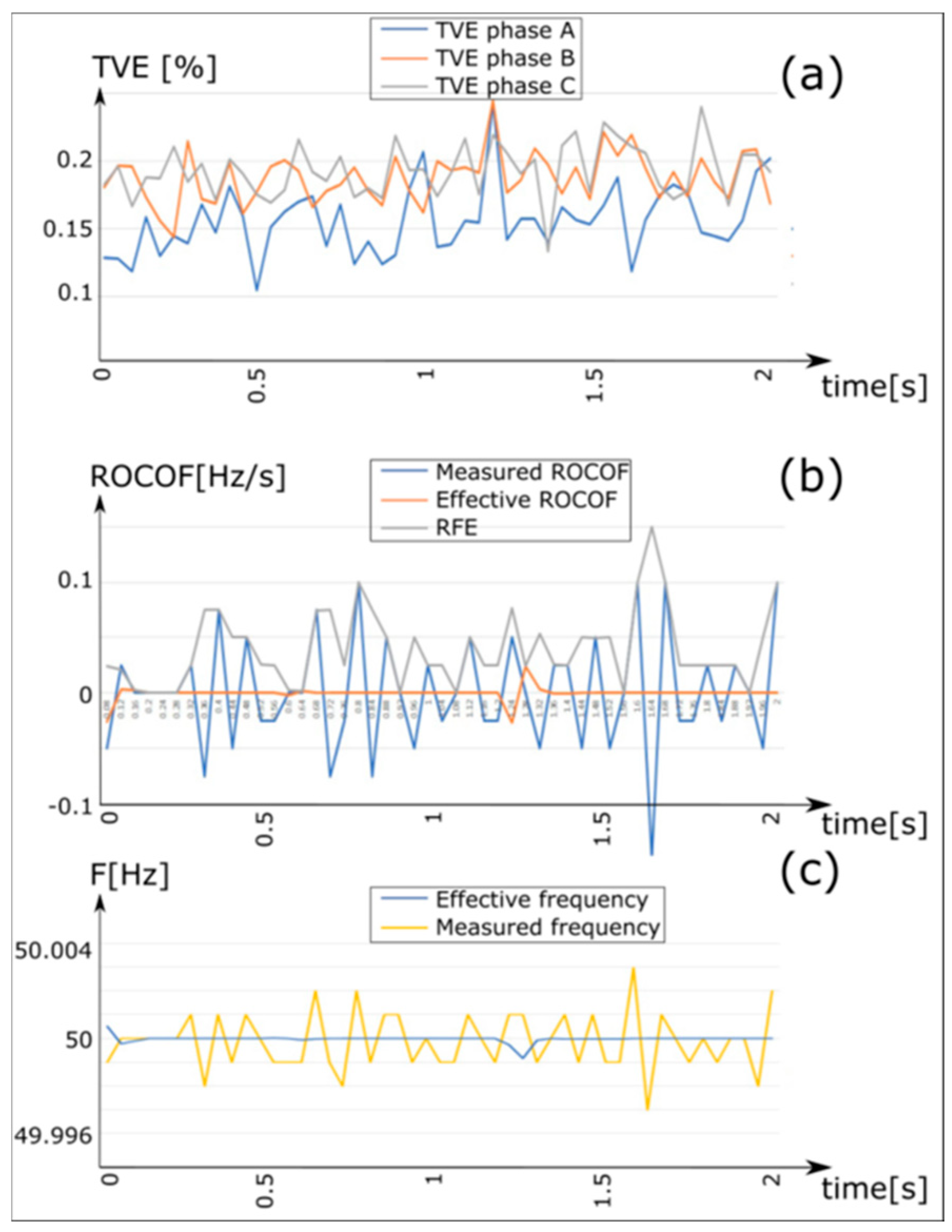 Sustainability 17 05280 g009