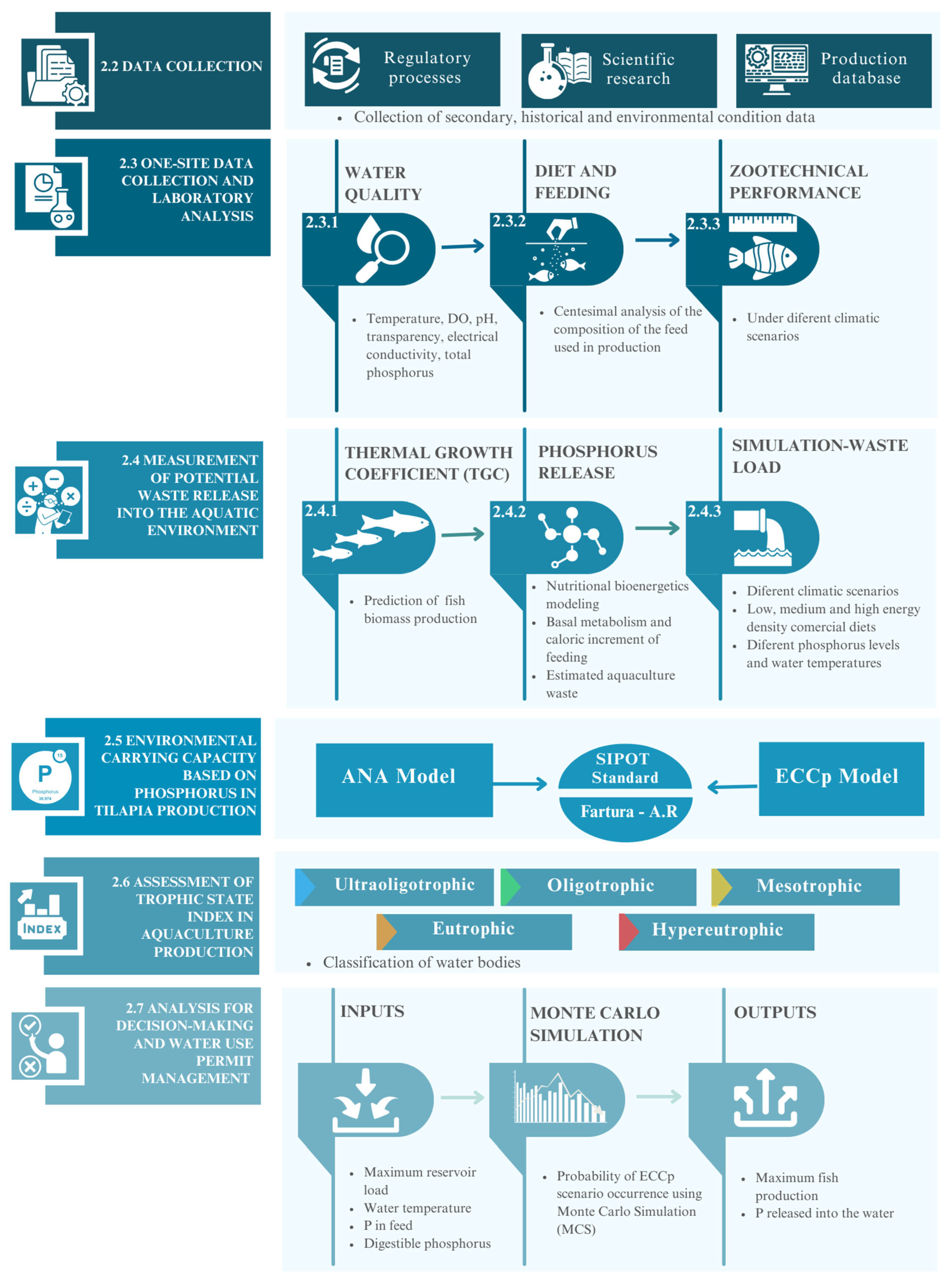 Sustainability 17 05282 g002 Sustainability 17 05282 g002