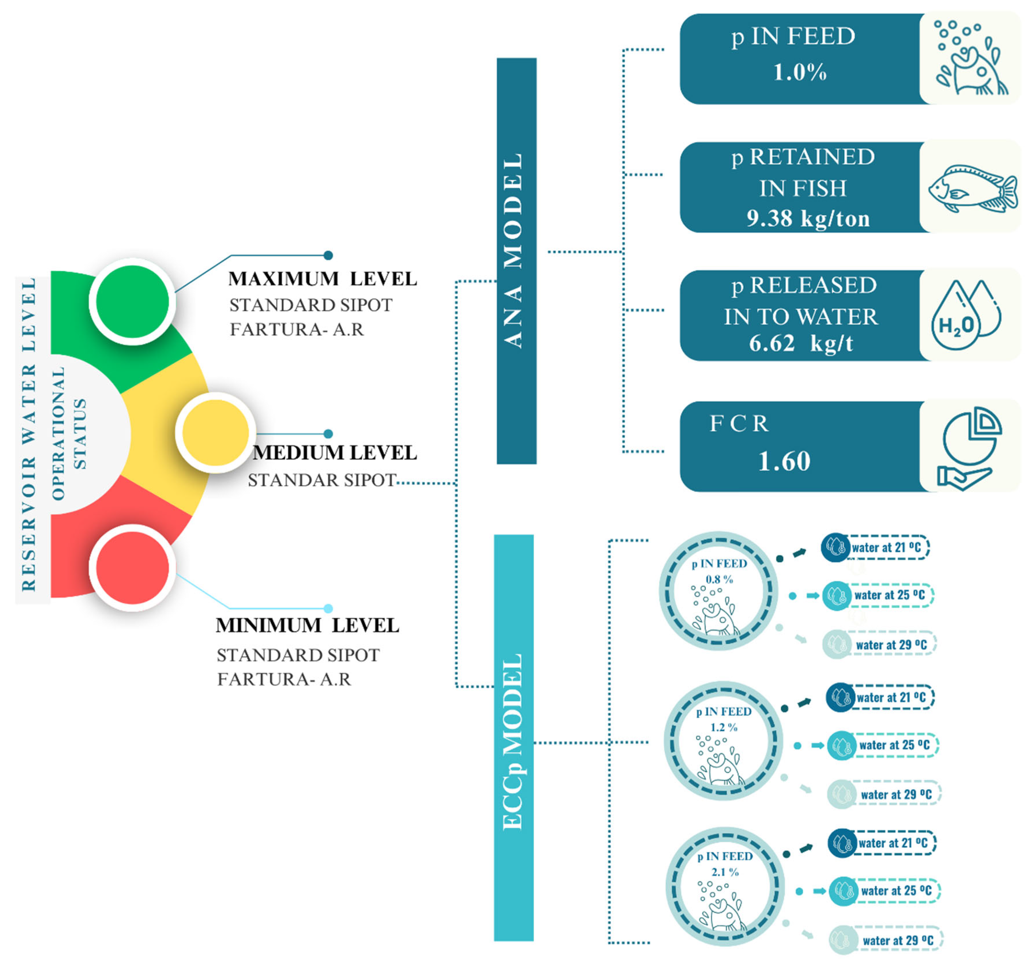 Sustainability 17 05282 g003 Sustainability 17 05282 g003