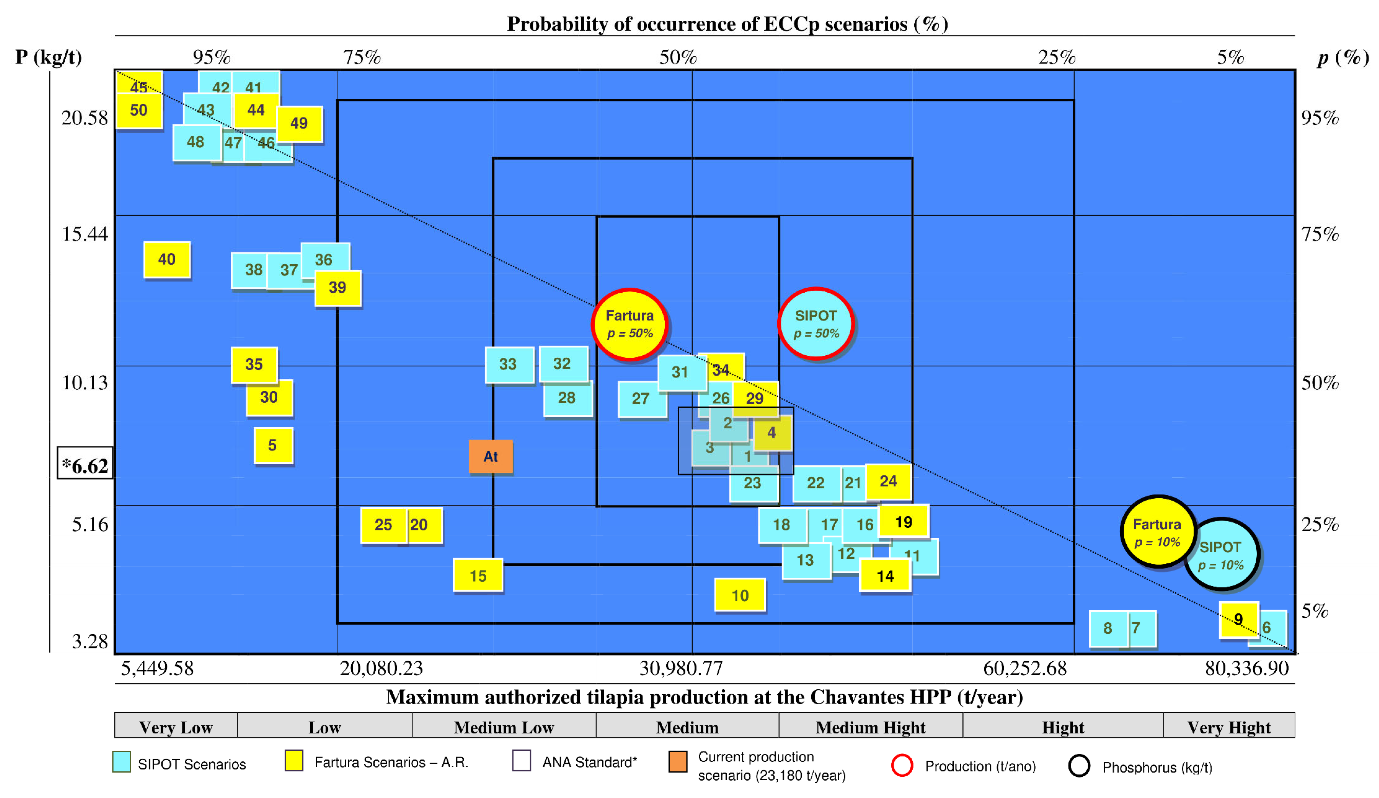 Sustainability 17 05282 g004 Sustainability 17 05282 g004