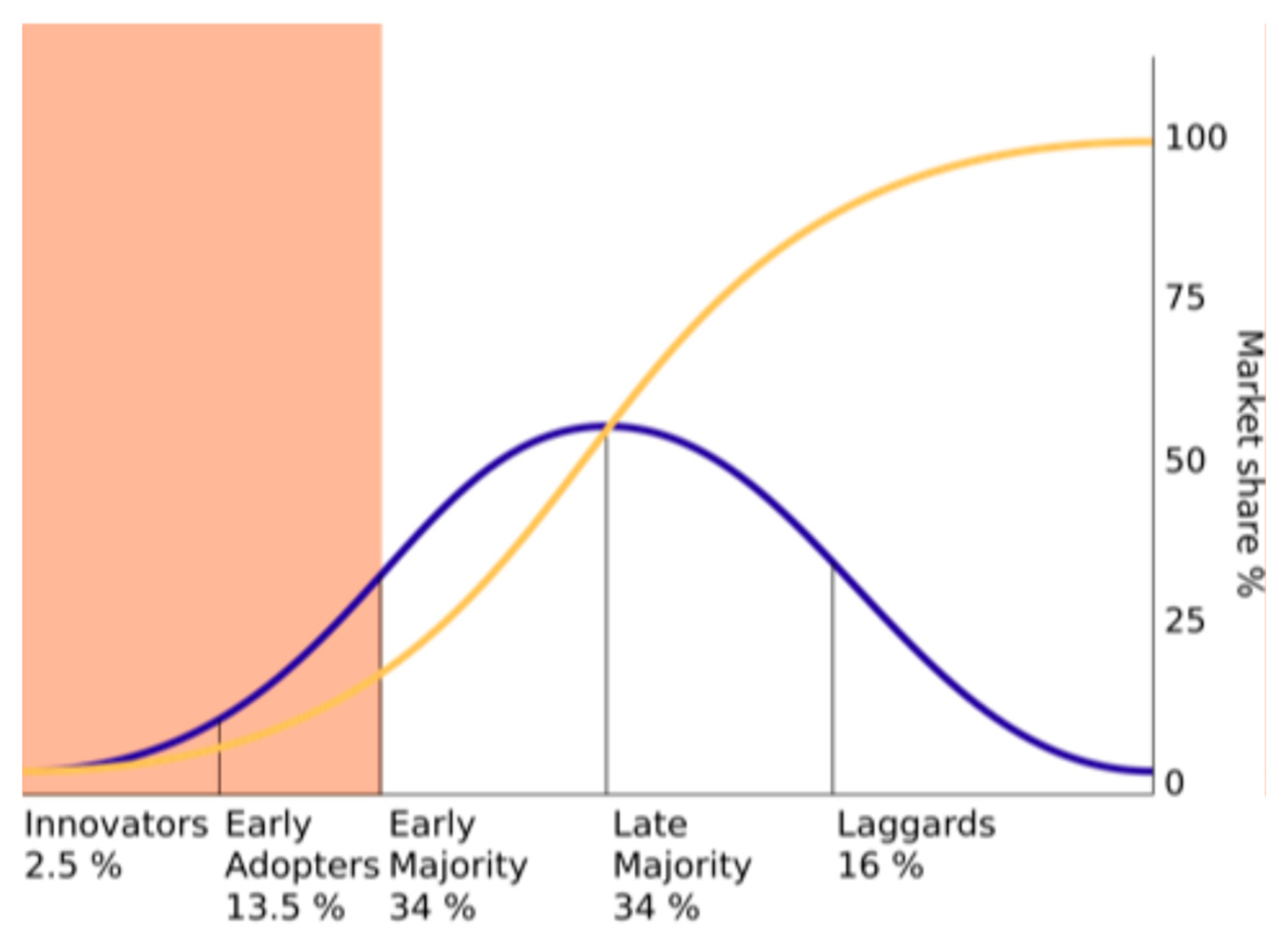 Sustainability 17 05283 g001