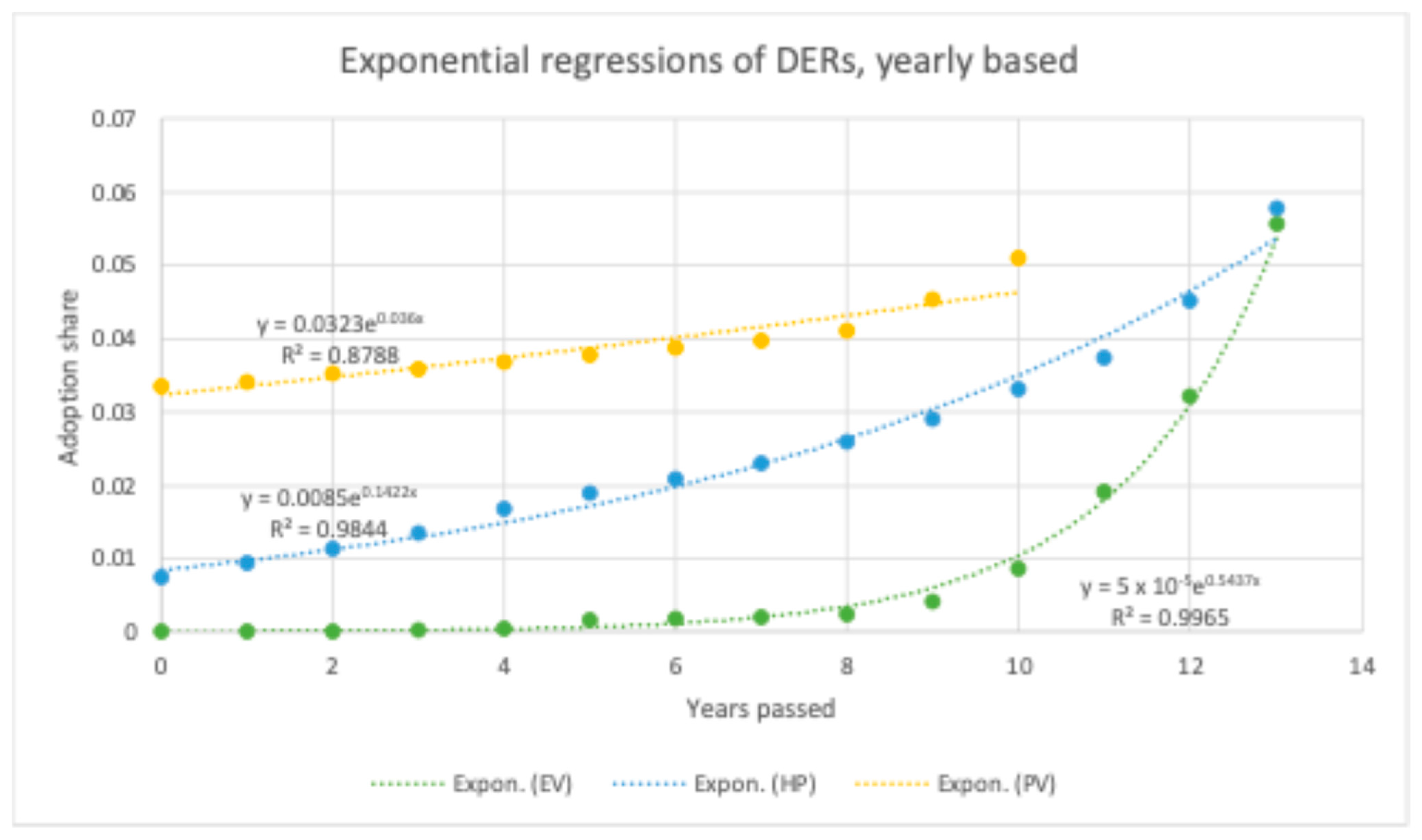 Sustainability 17 05283 g010