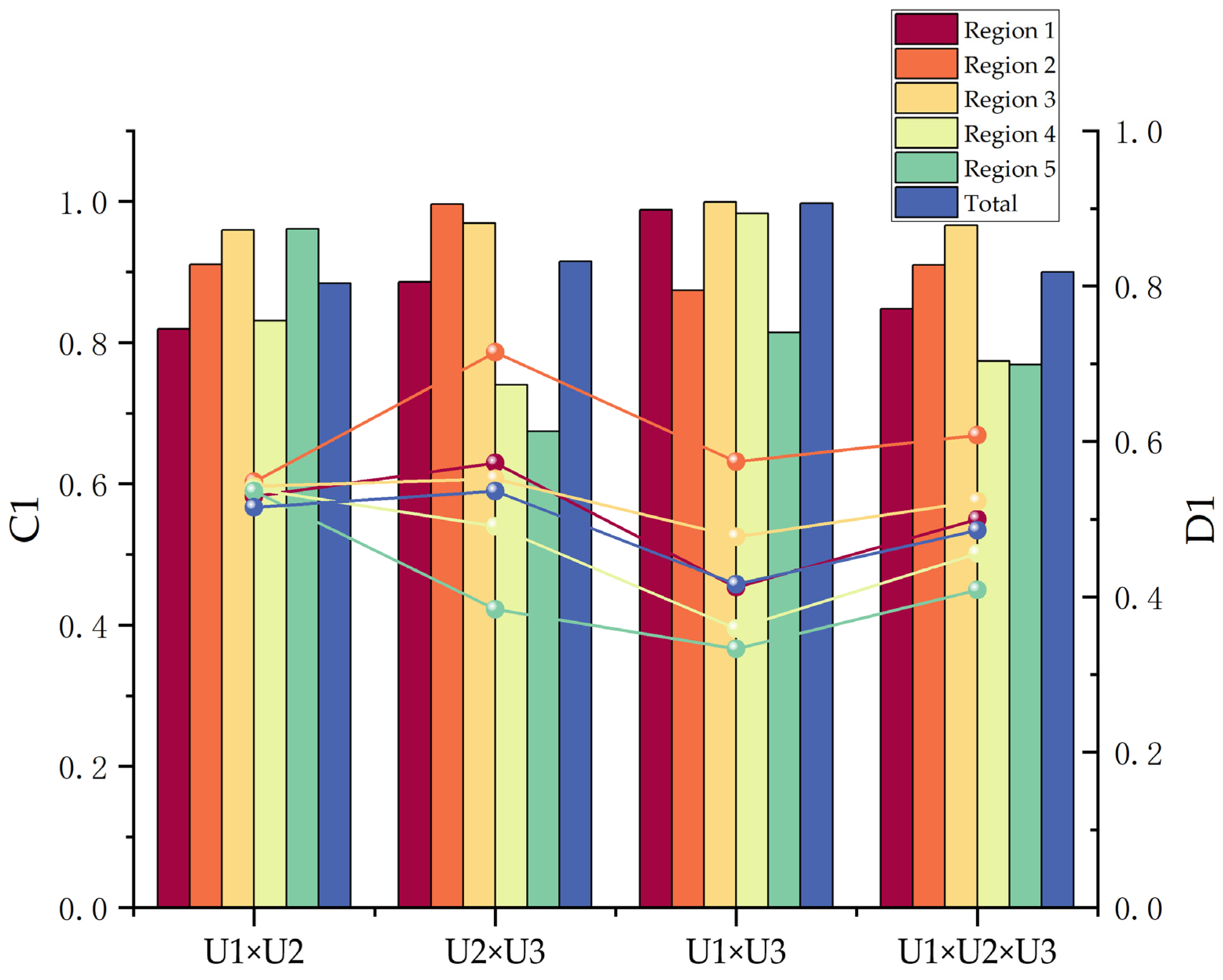 Sustainability 17 05284 g007