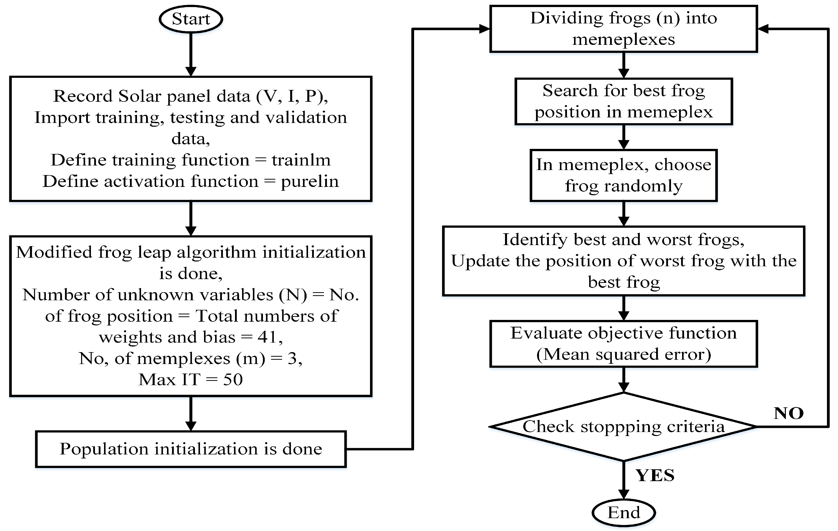 Sustainability 17 05285 g004