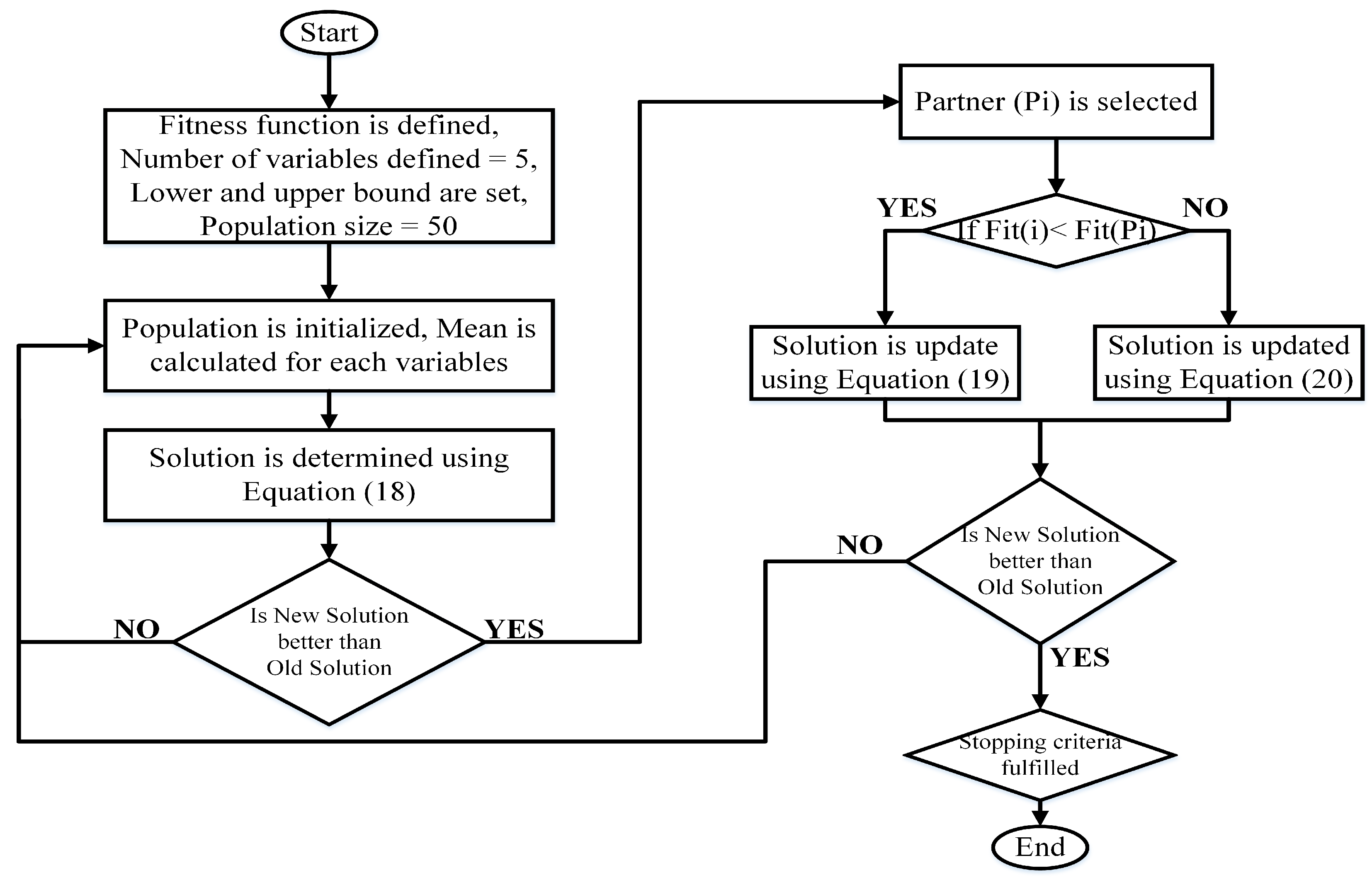 Sustainability 17 05285 g005