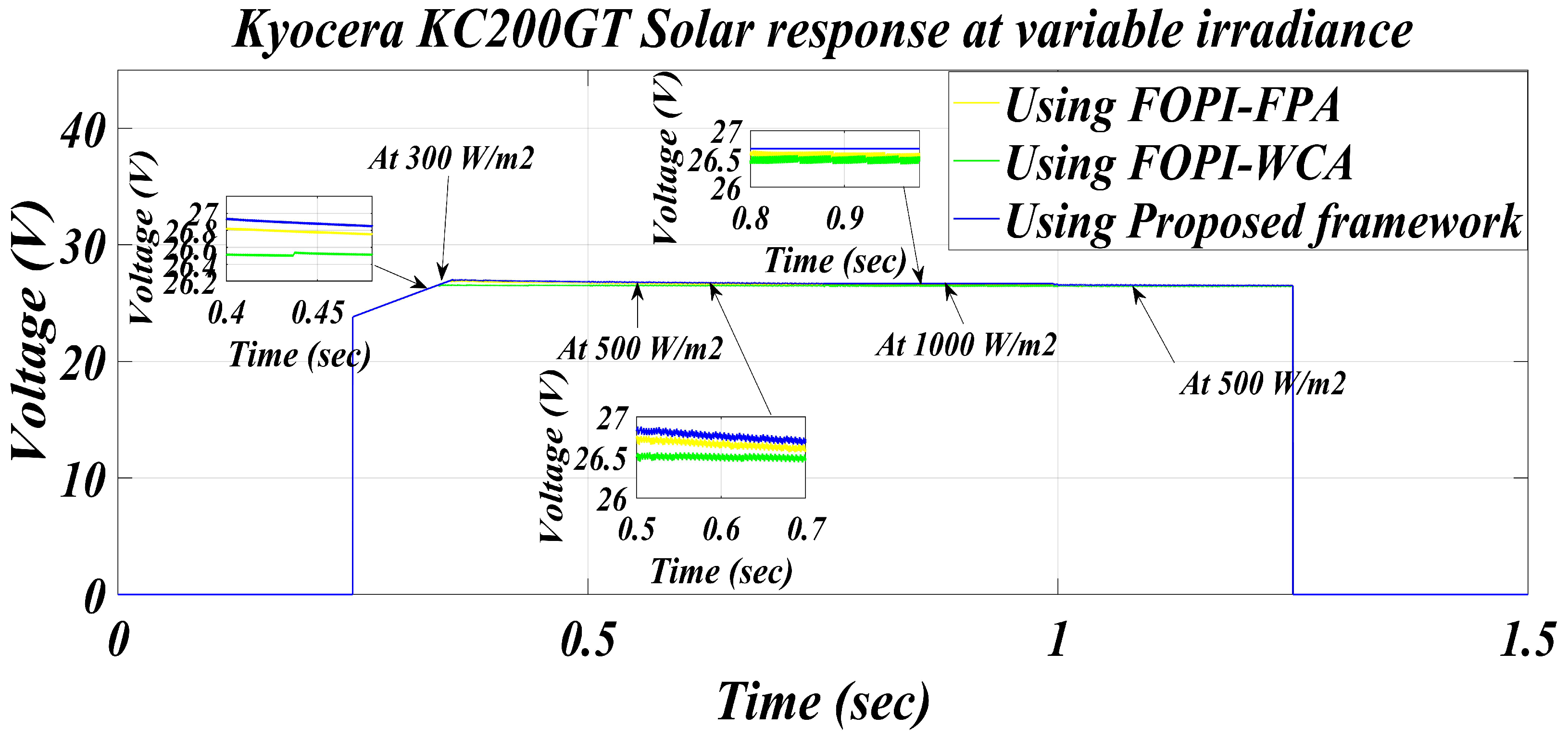 Sustainability 17 05285 g008