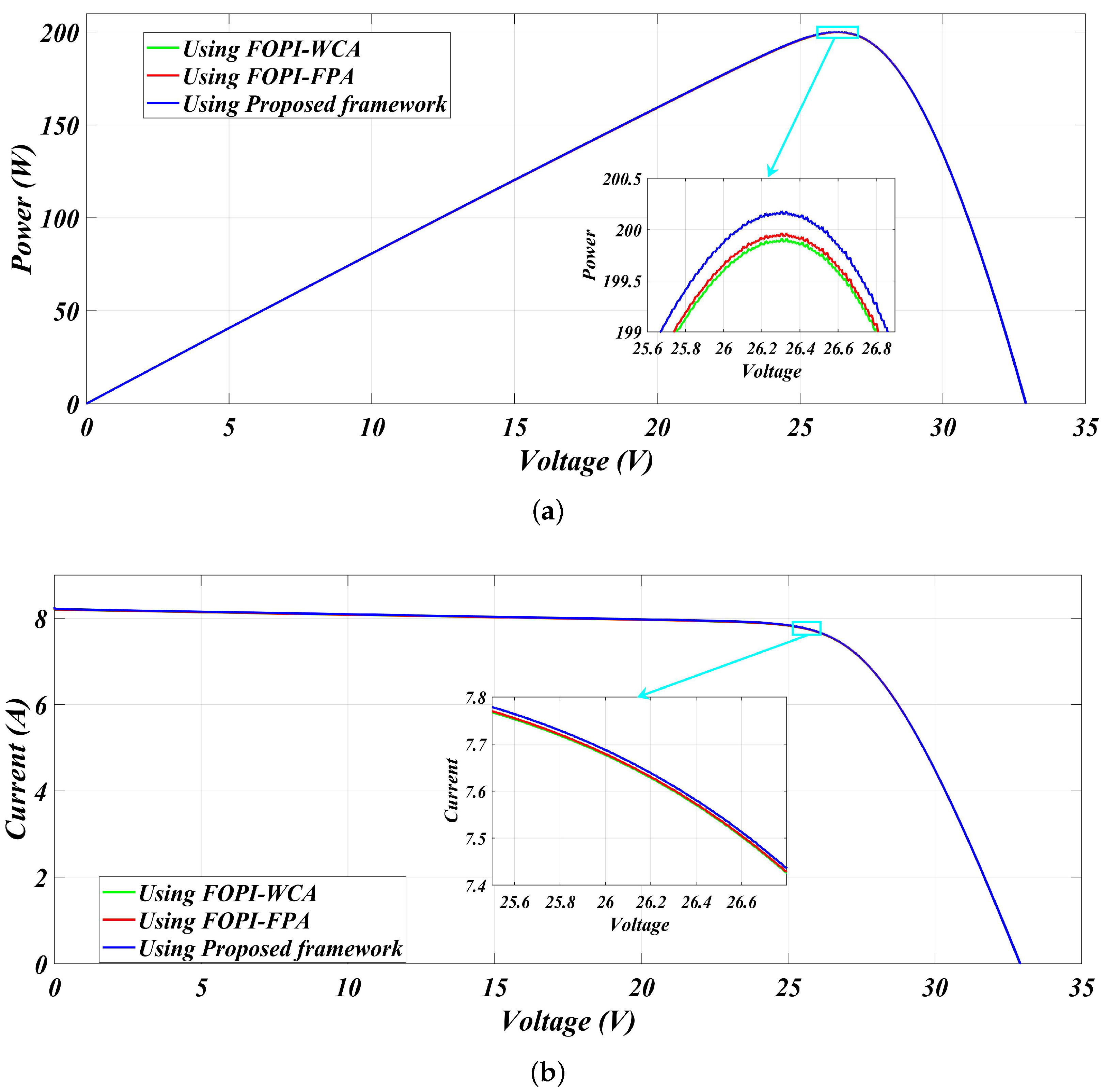 Sustainability 17 05285 g009