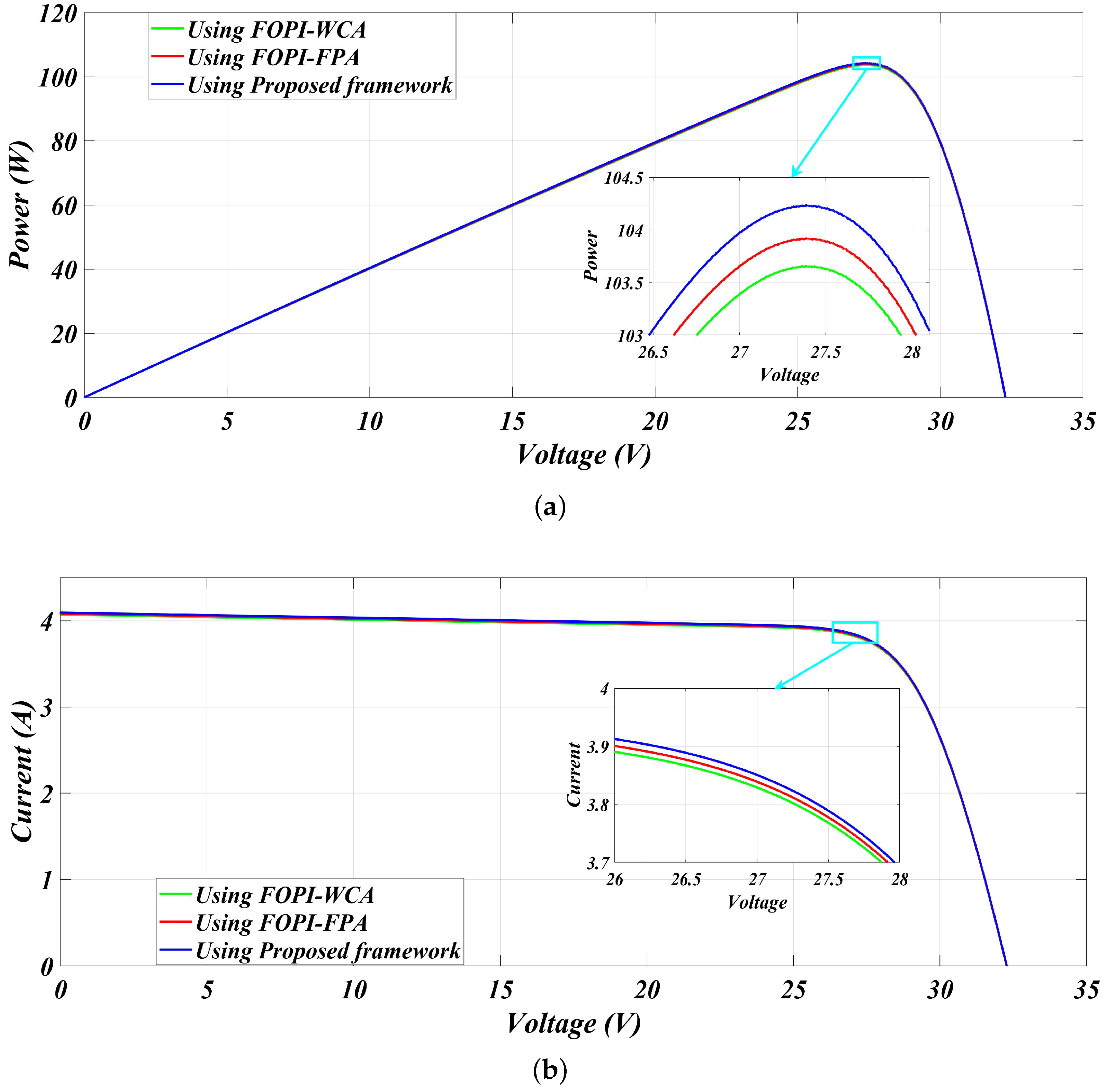 Sustainability 17 05285 g010