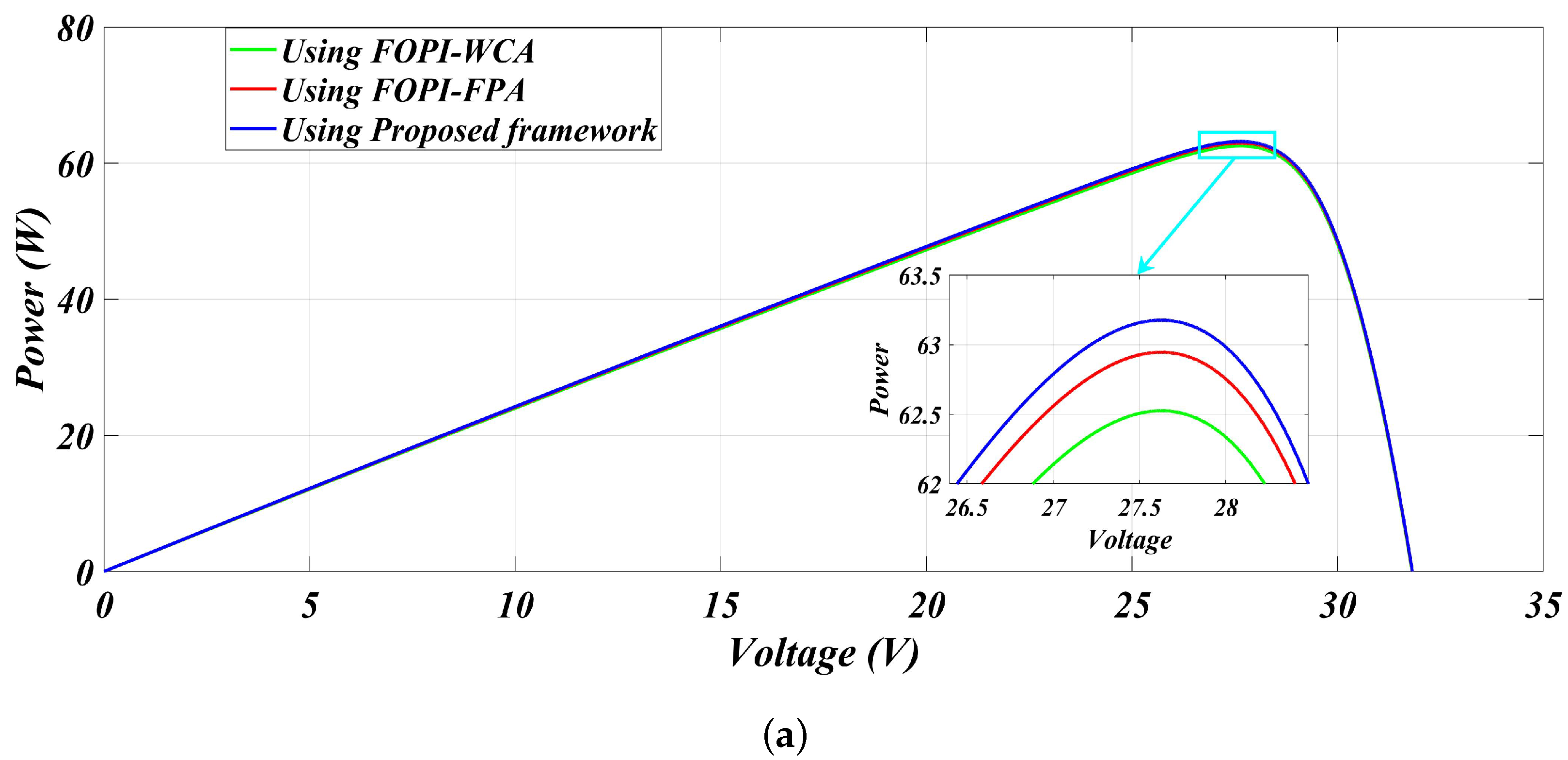 Sustainability 17 05285 g011a