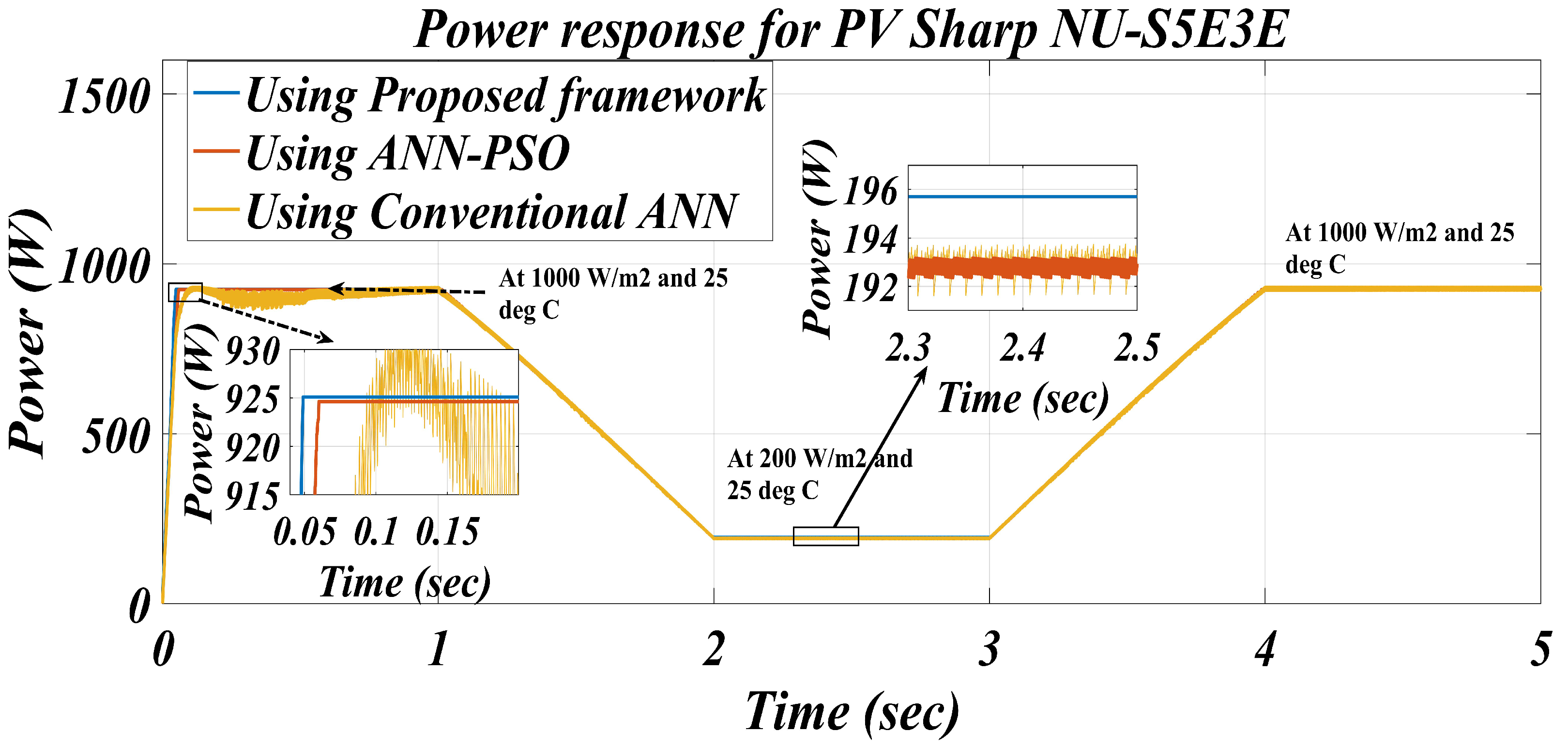 Sustainability 17 05285 g015