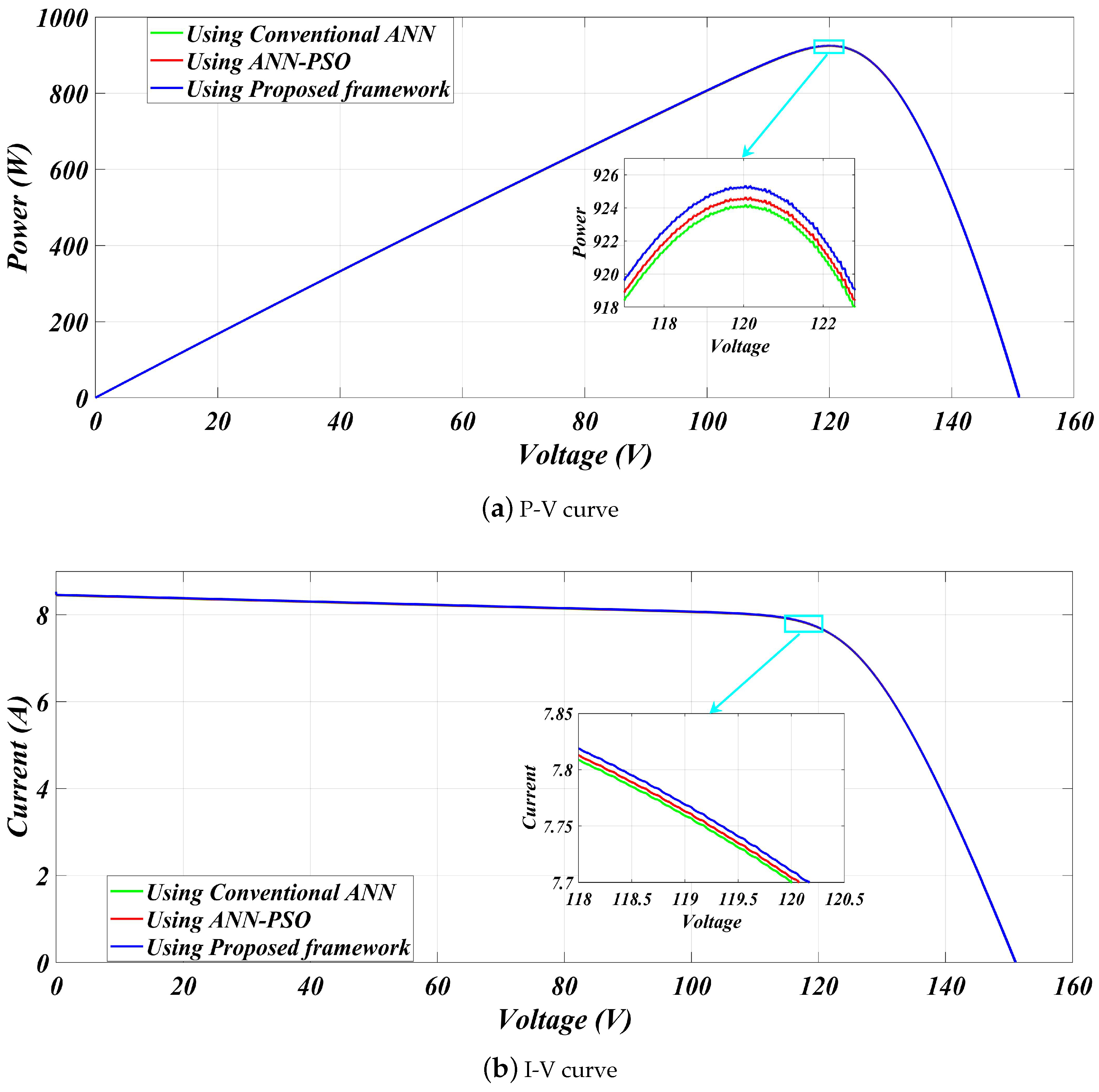 Sustainability 17 05285 g016