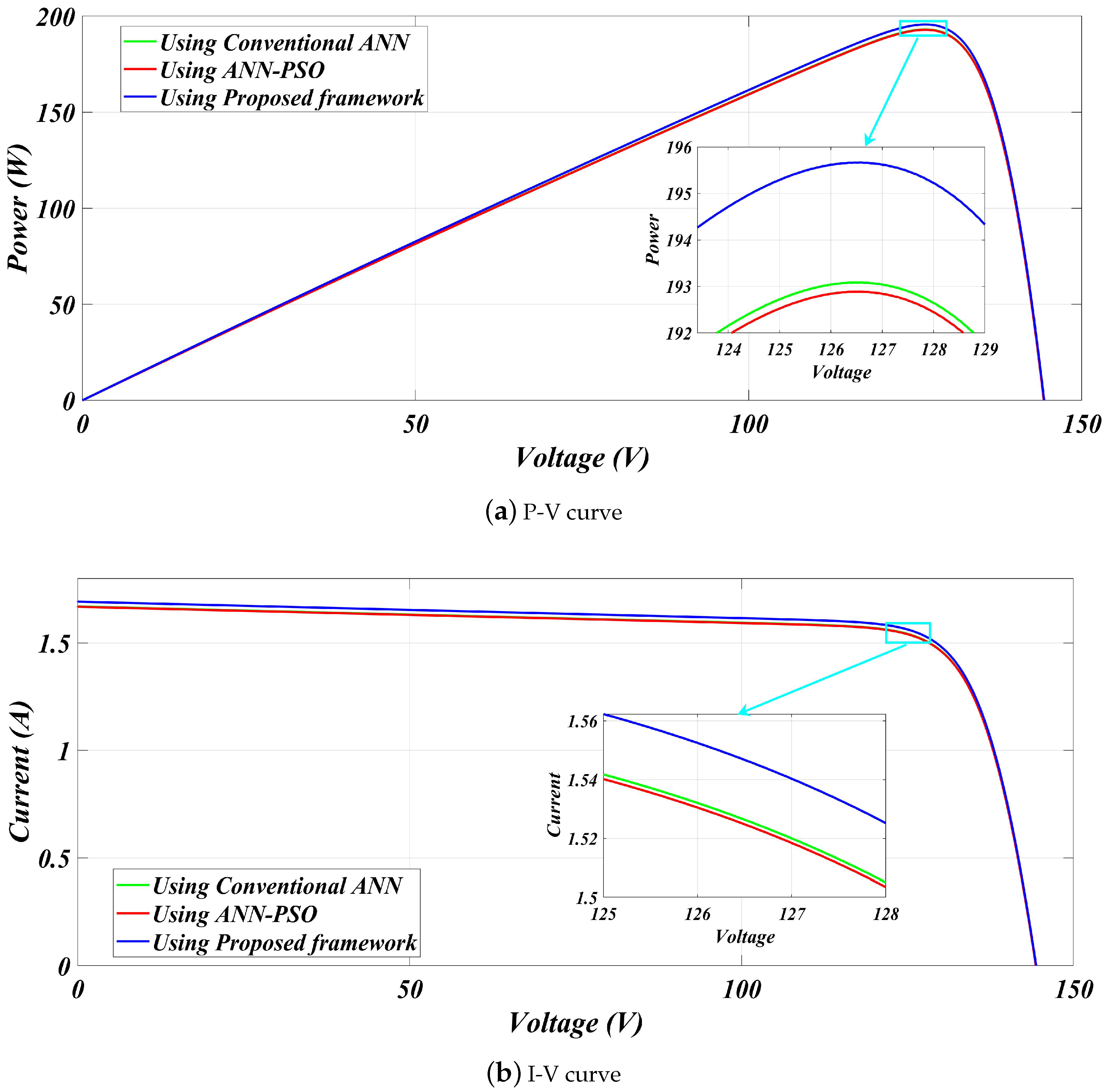Sustainability 17 05285 g017