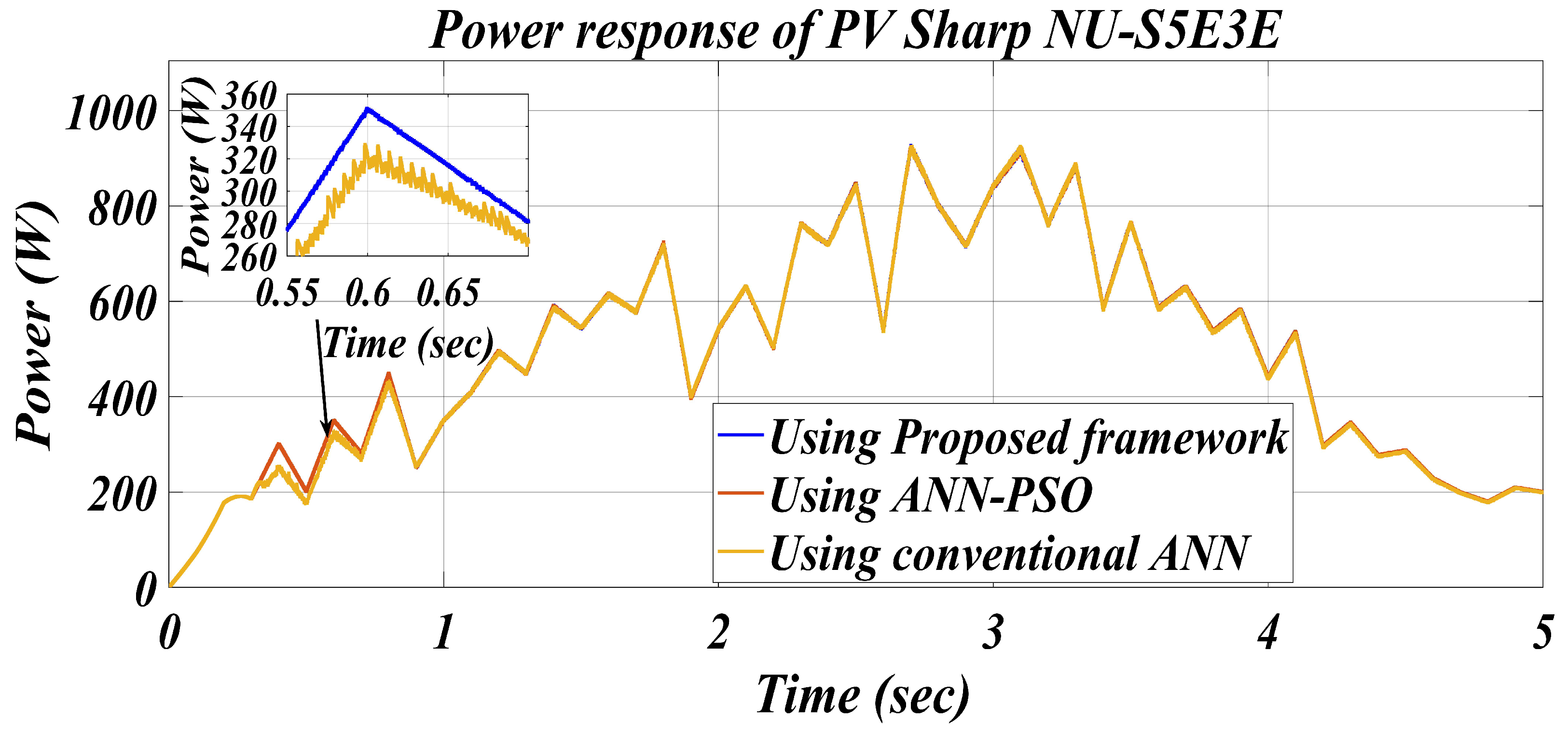 Sustainability 17 05285 g018