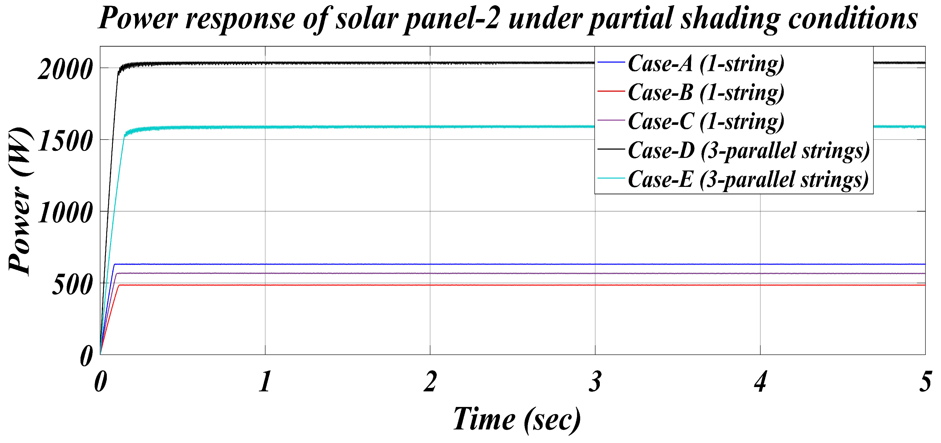 Sustainability 17 05285 g020