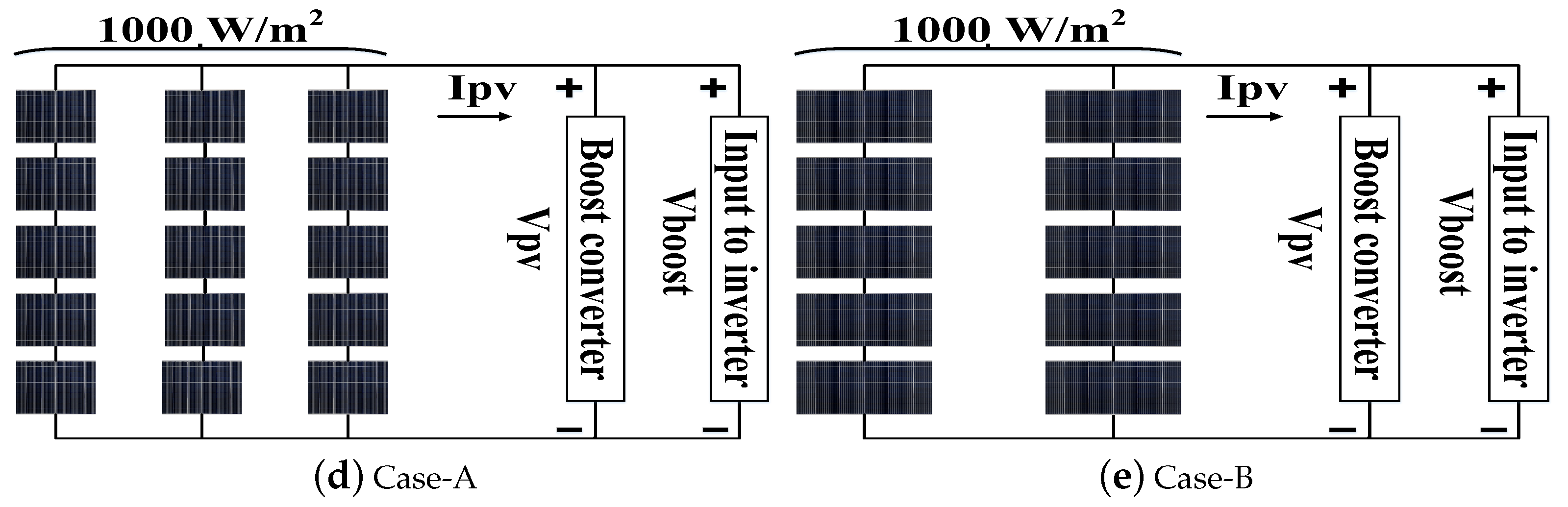 Sustainability 17 05285 g022