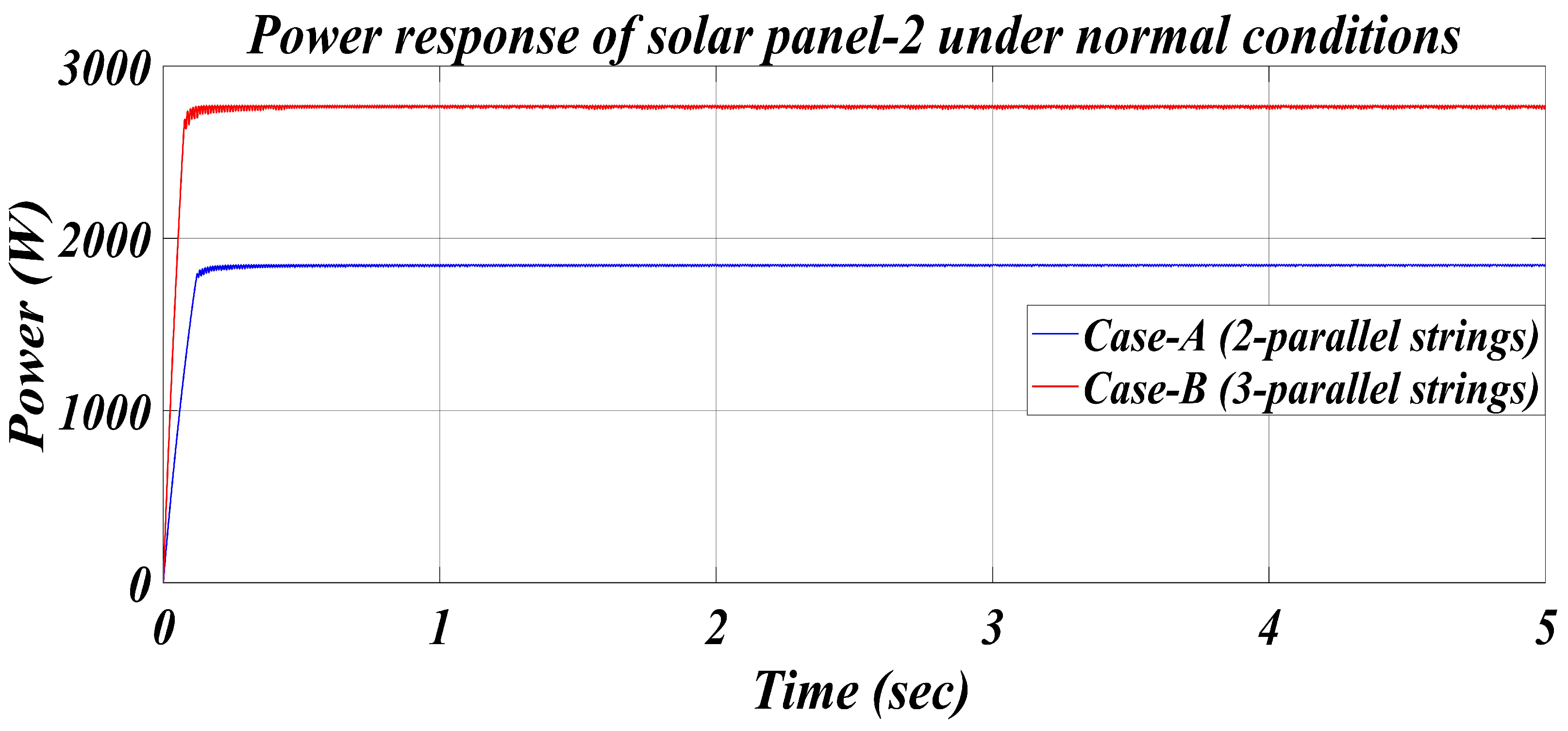 Sustainability 17 05285 g023
