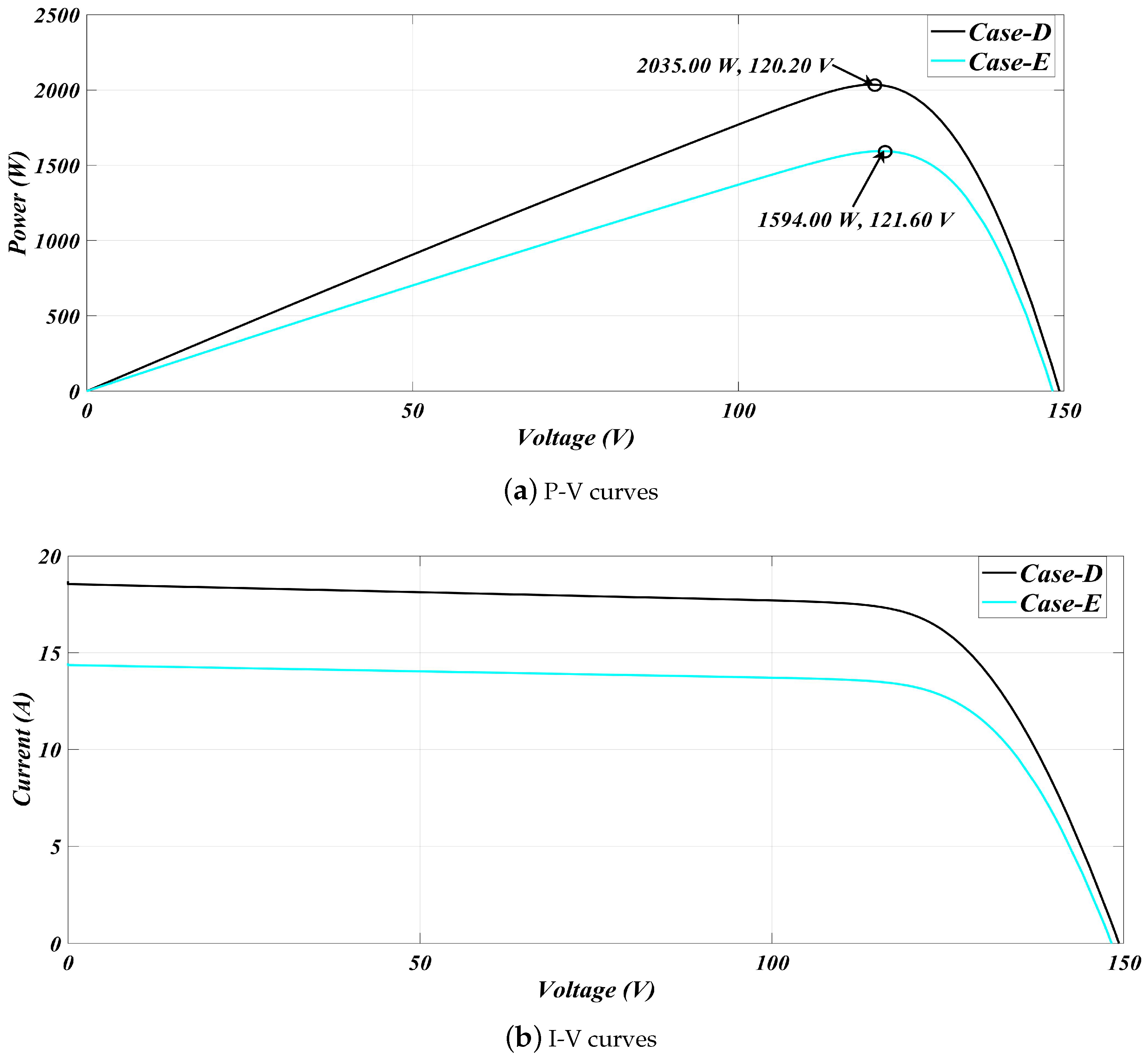 Sustainability 17 05285 g024