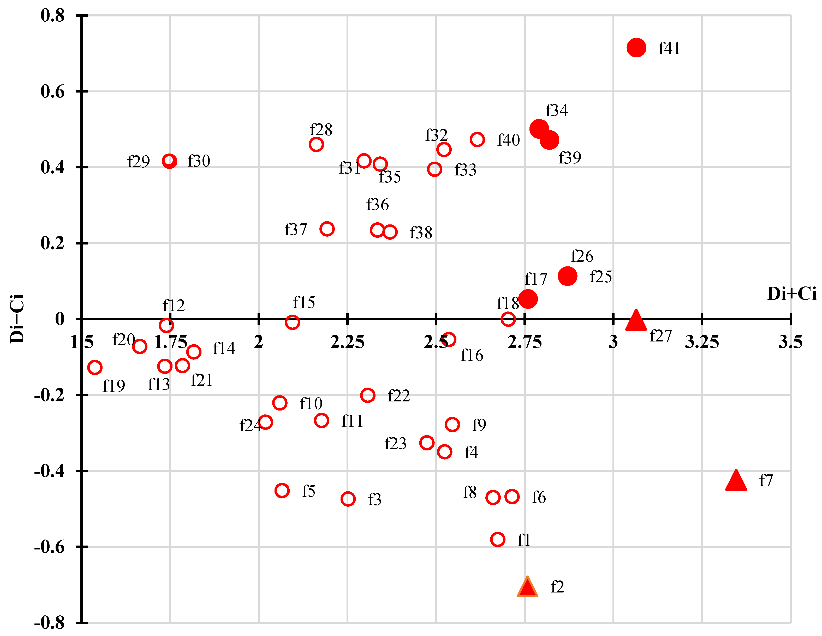 Sustainability 17 05286 g007