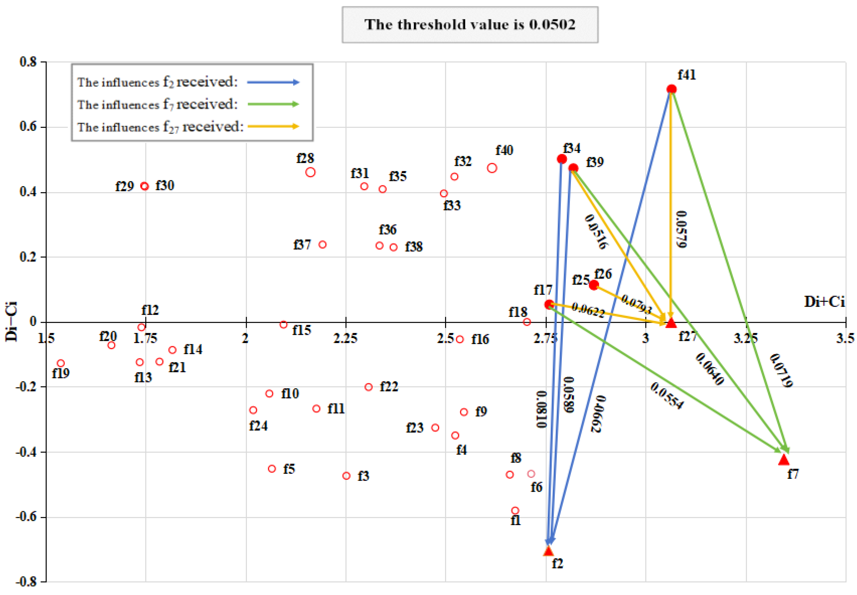 Sustainability 17 05286 g008