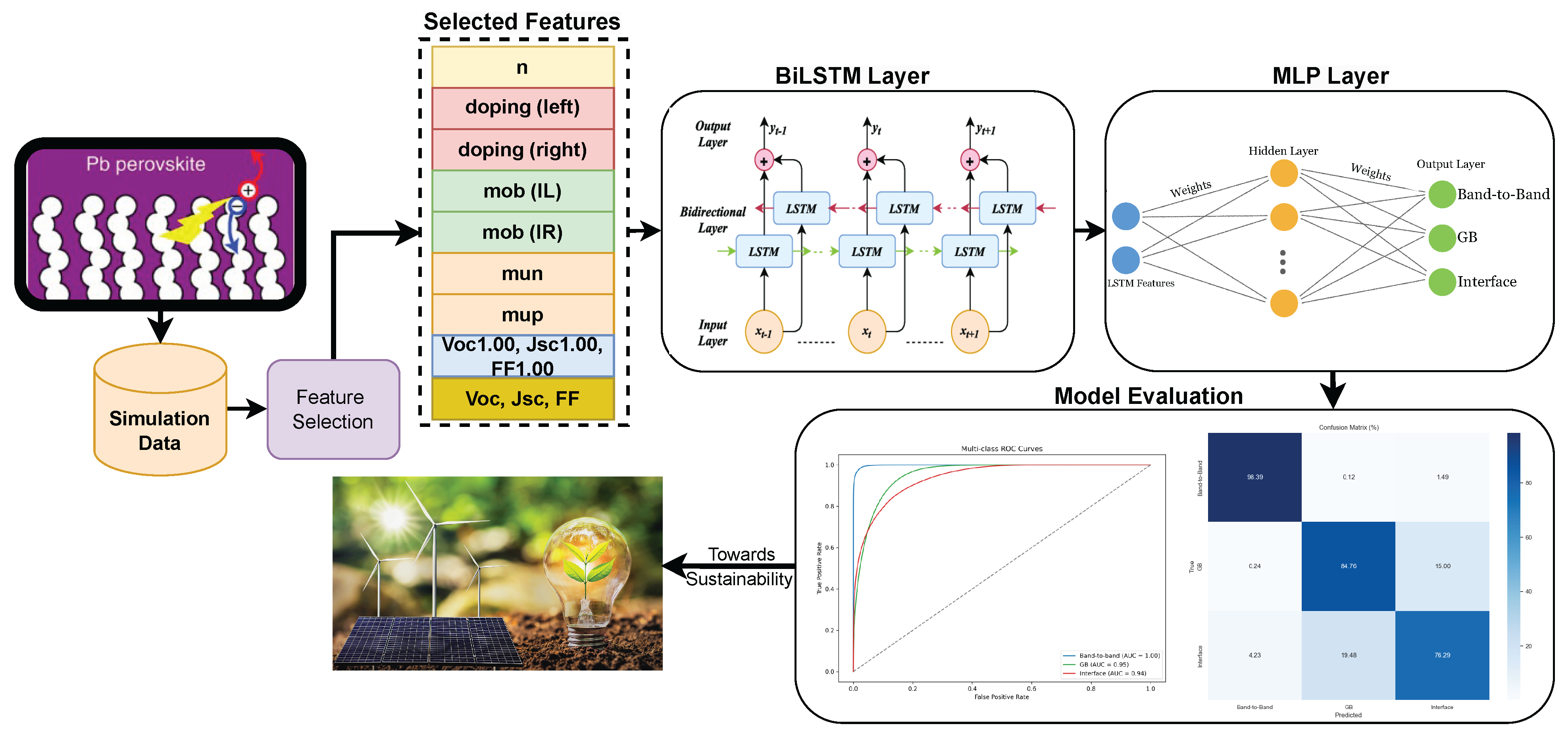 Sustainability 17 05287 g001