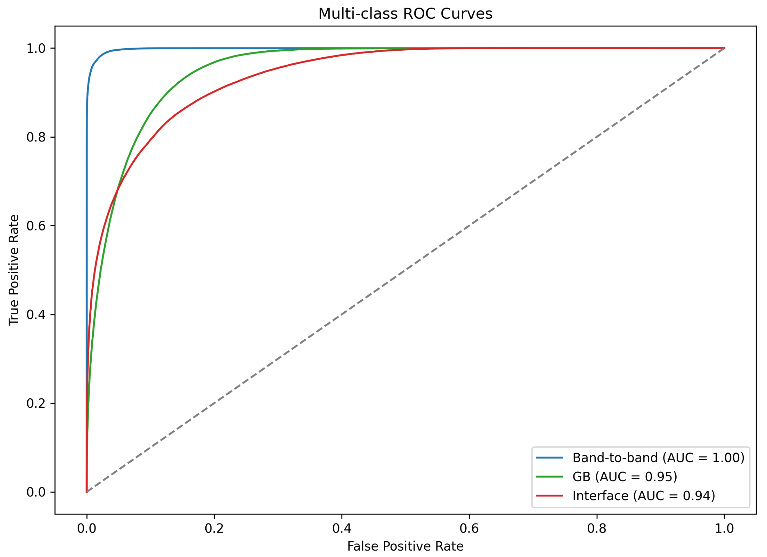 Sustainability 17 05287 g003