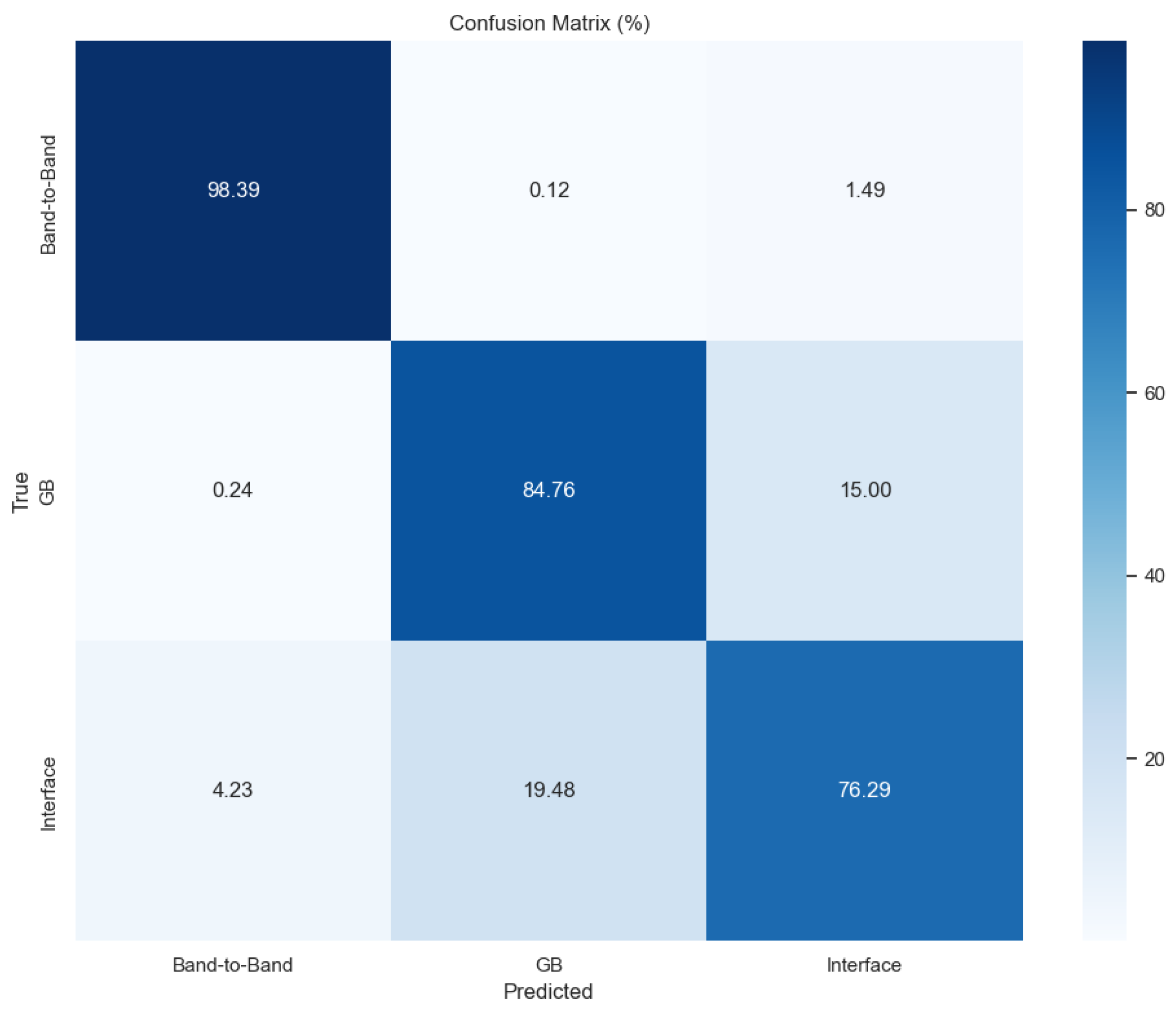 Sustainability 17 05287 g004
