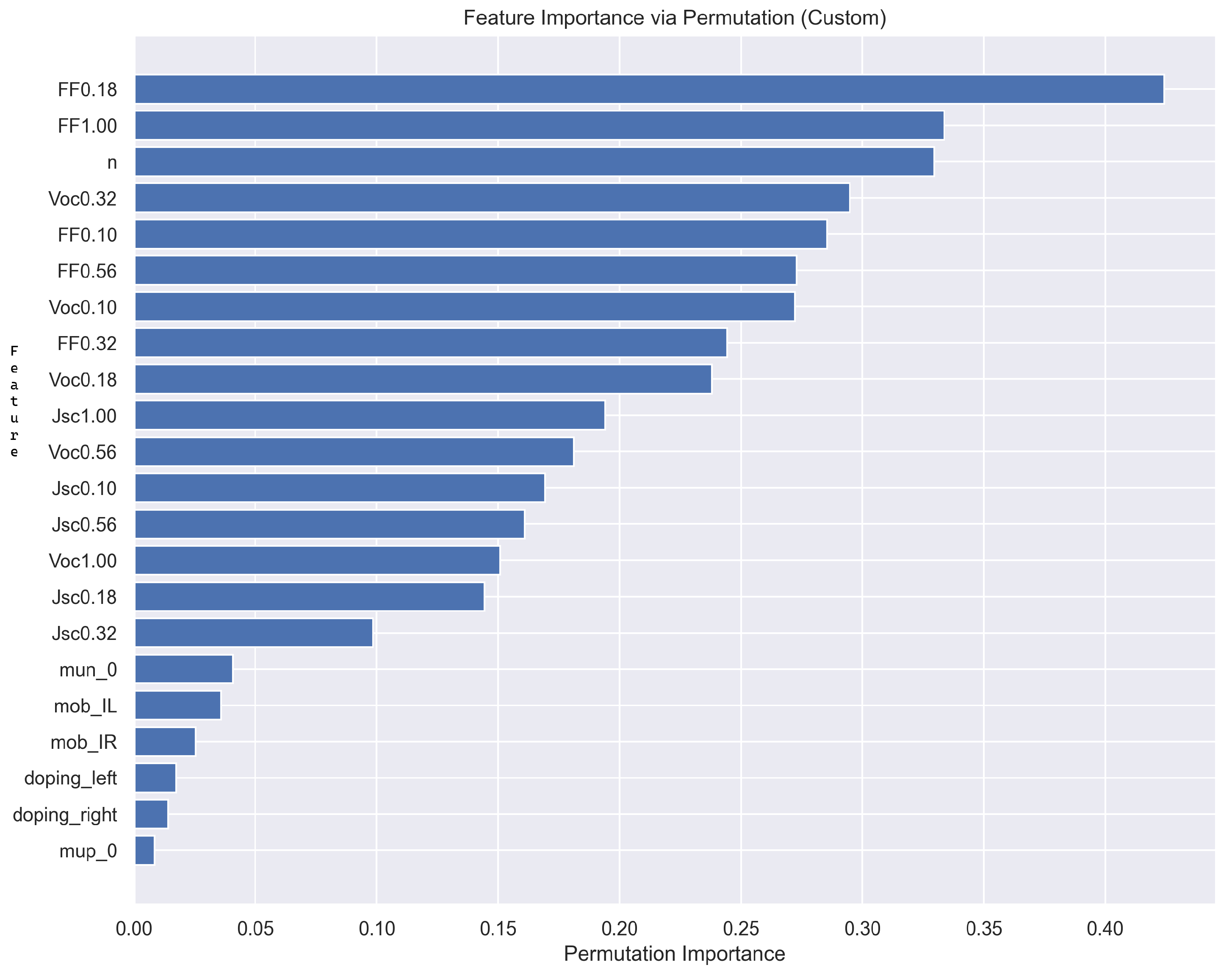 Sustainability 17 05287 g005