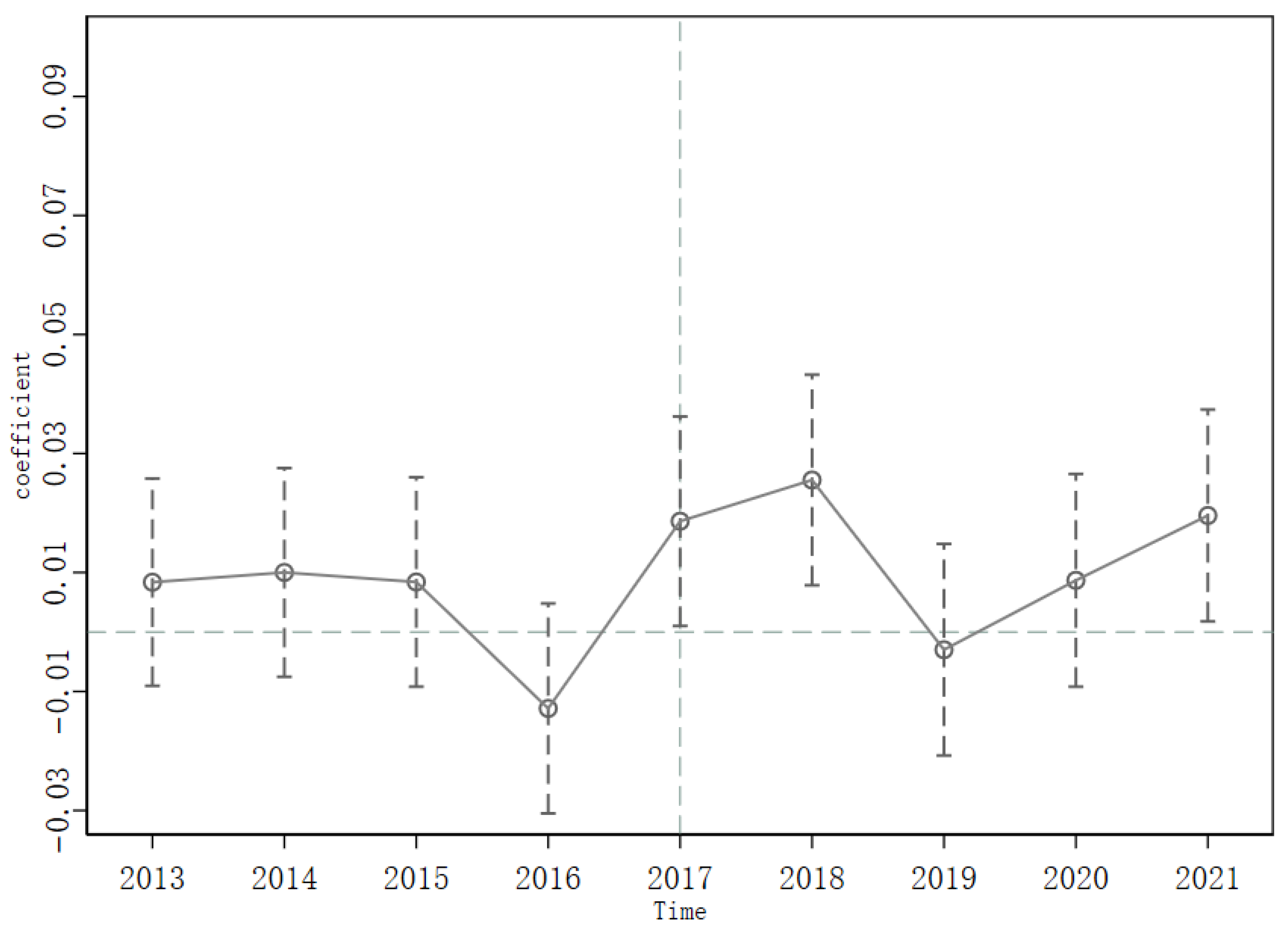 Sustainability 17 05289 g002