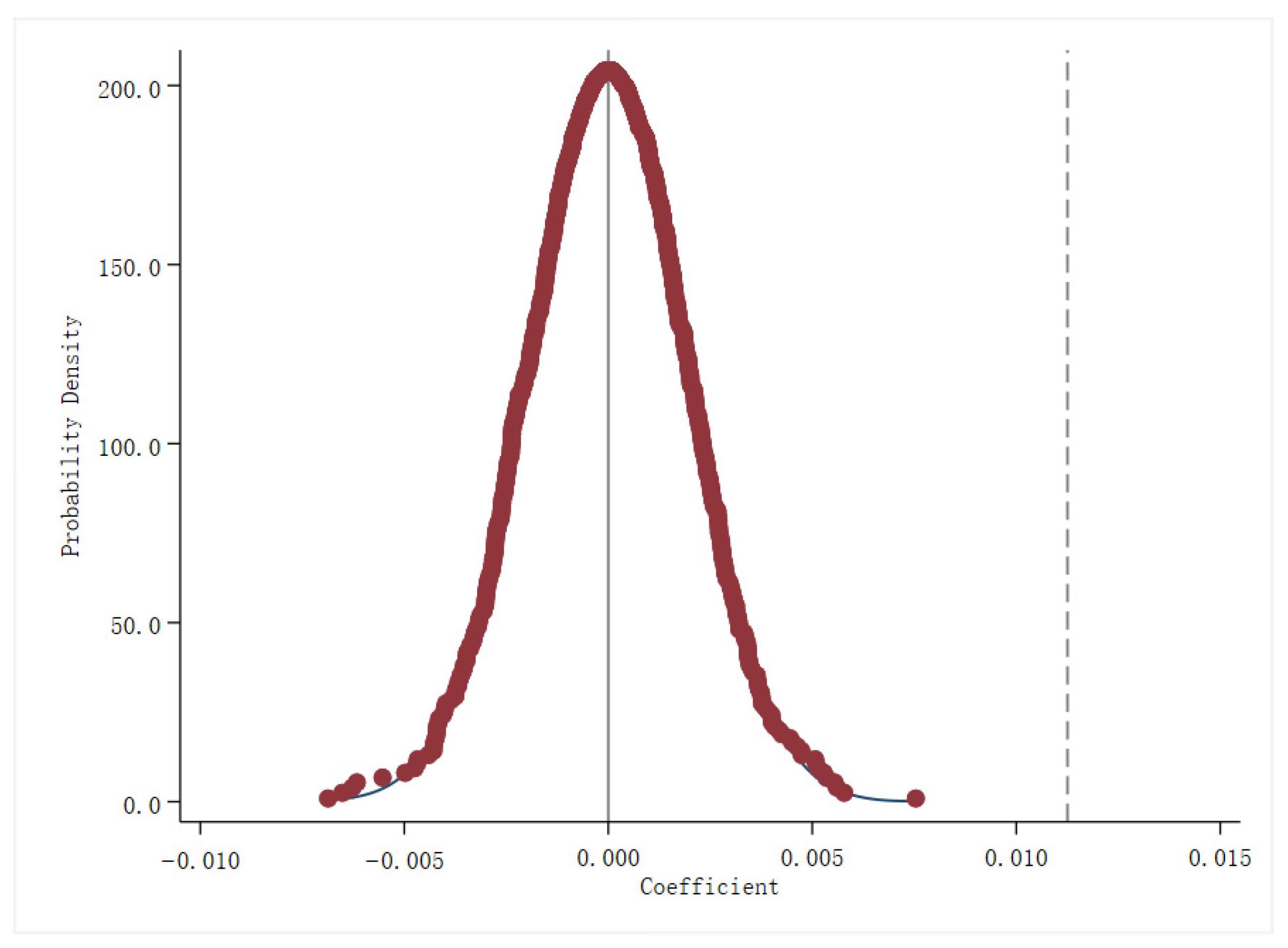 Sustainability 17 05289 g003