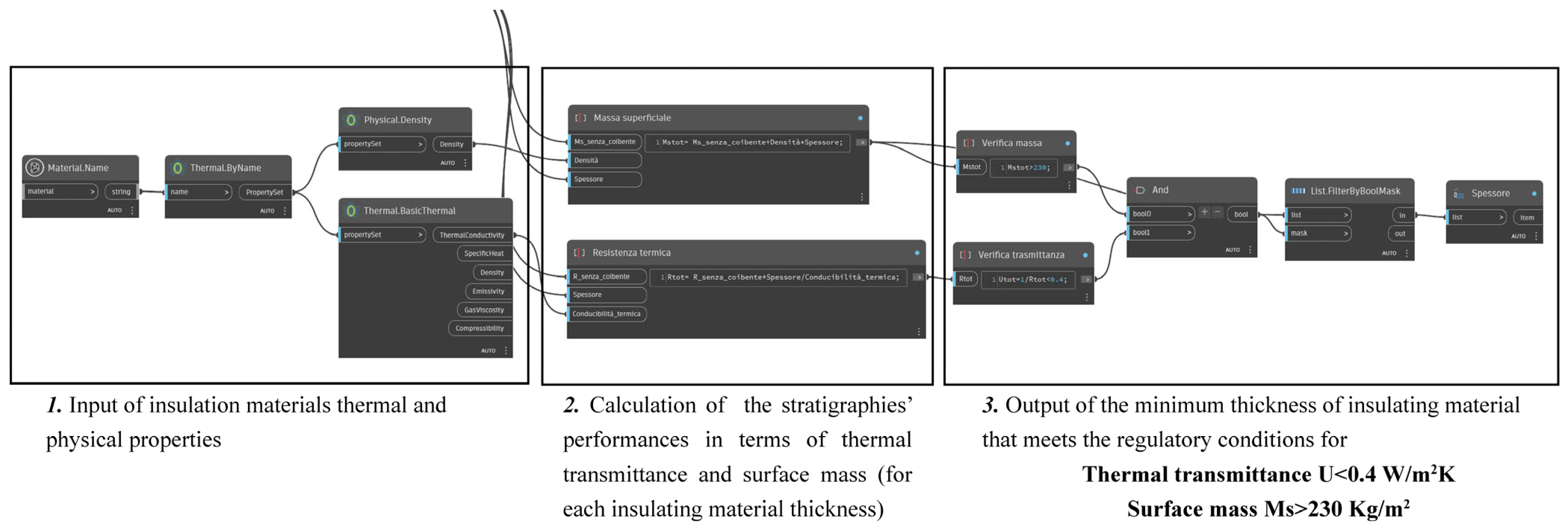 Sustainability 17 05294 g002