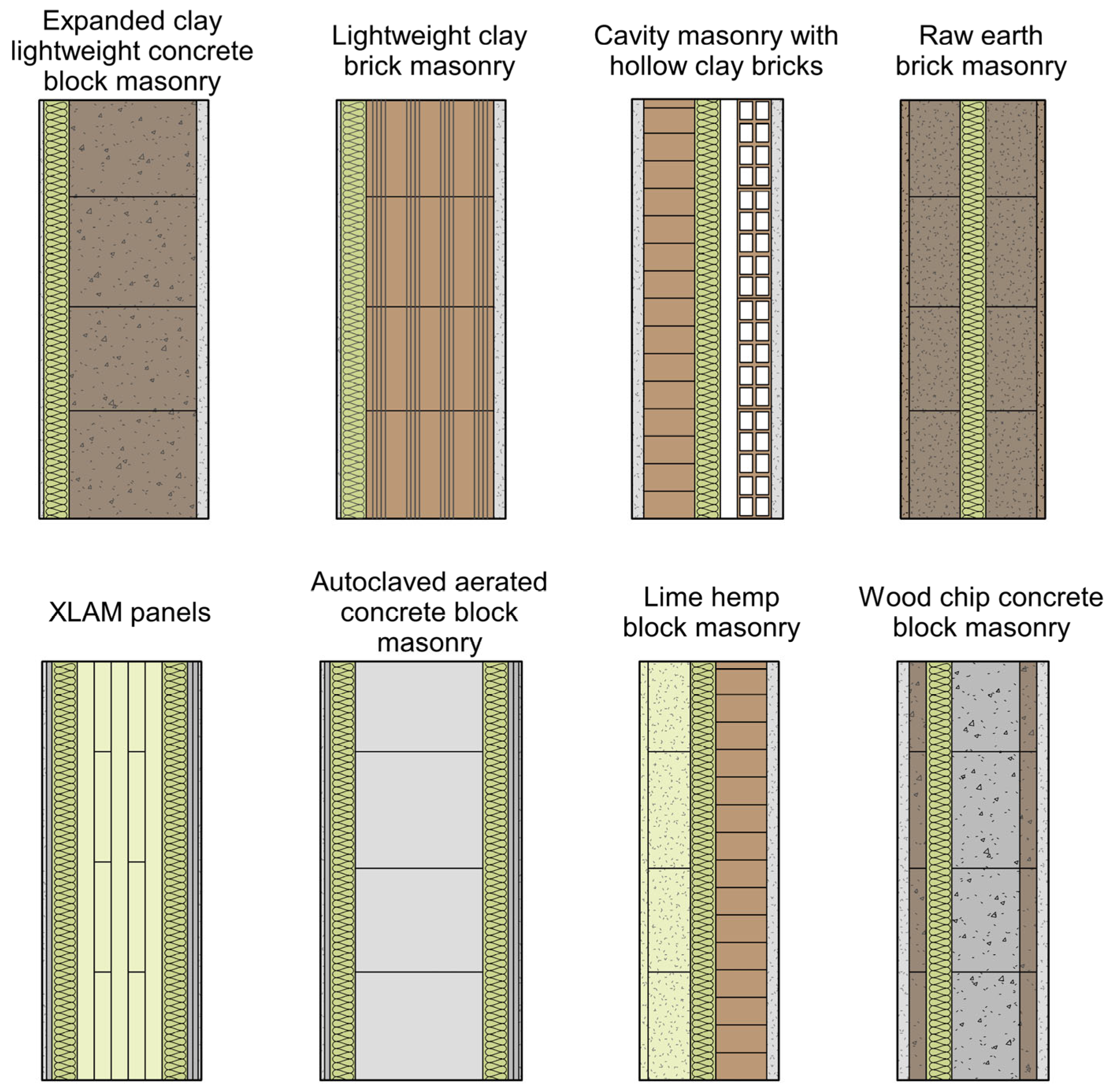 Sustainability 17 05294 g004