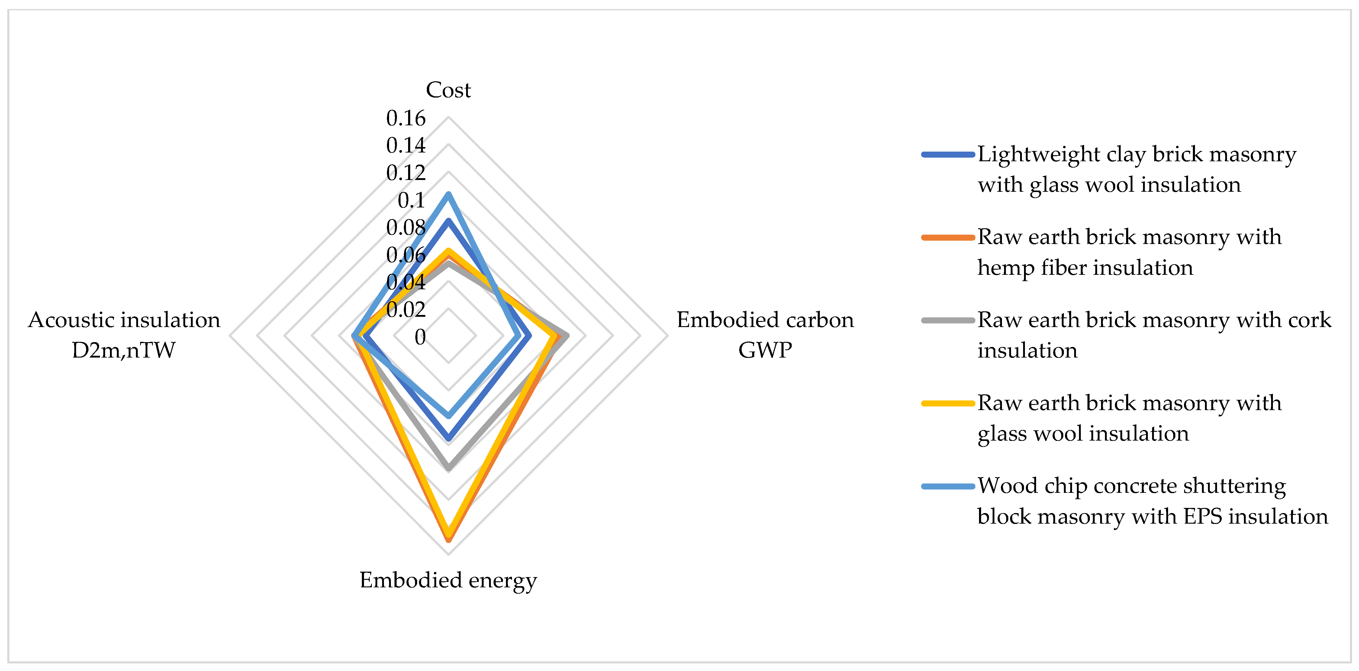 Sustainability 17 05294 g006