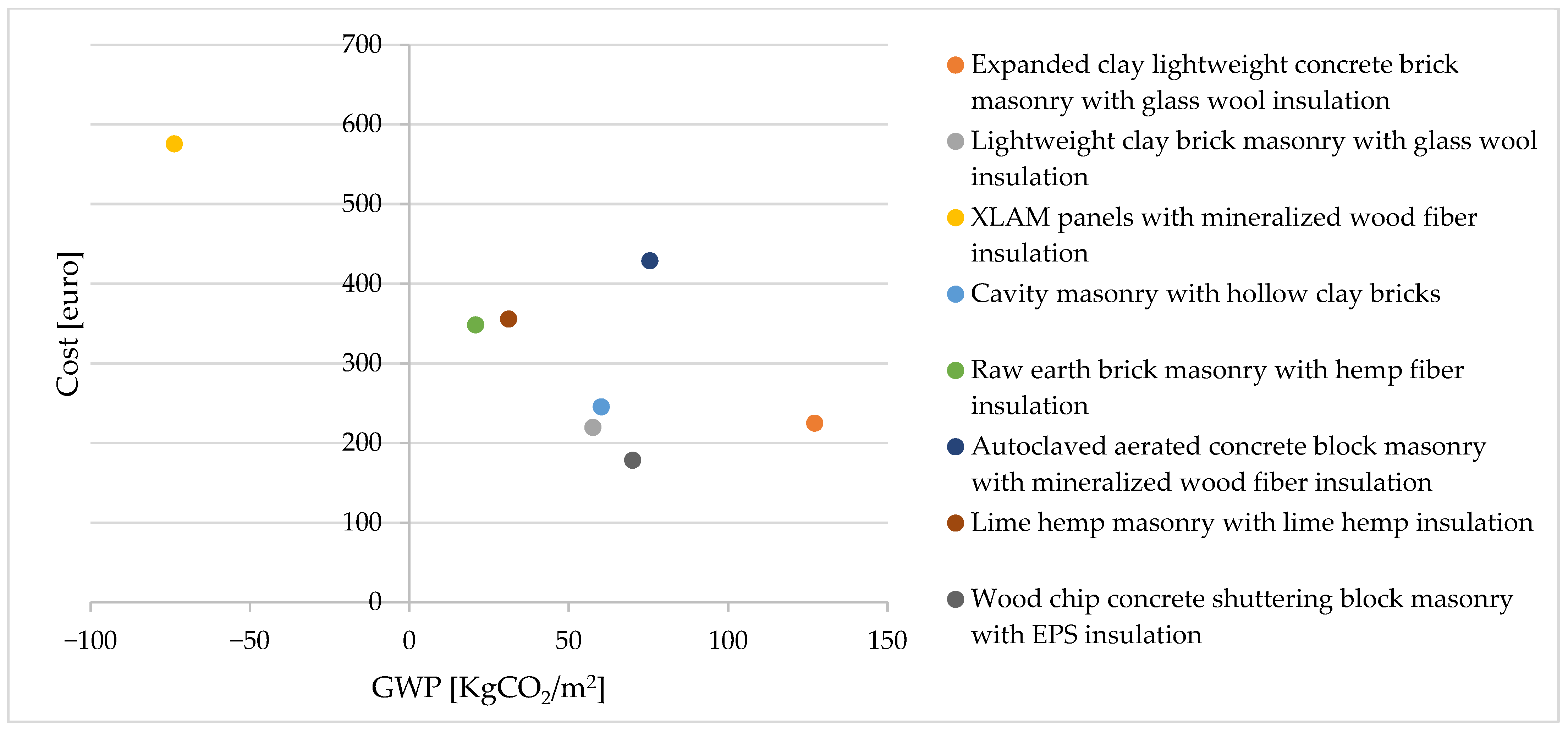 Sustainability 17 05294 g007