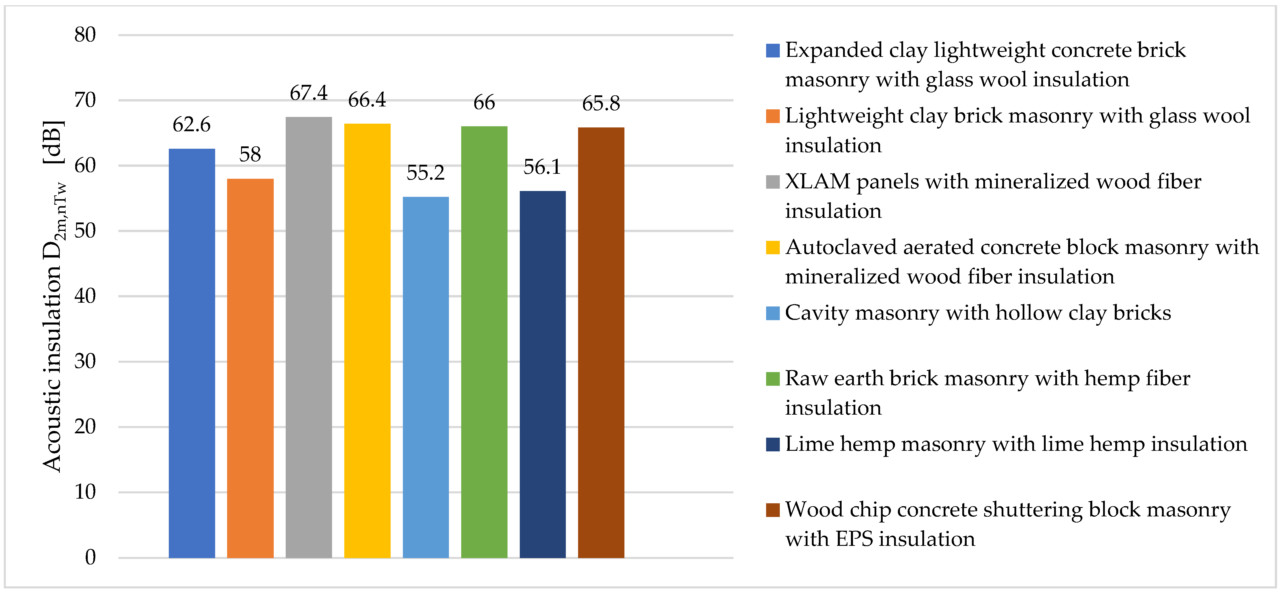 Sustainability 17 05294 g008