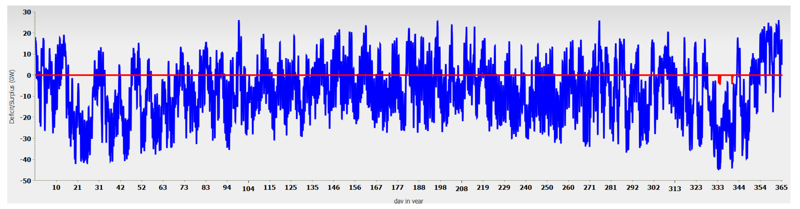 Sustainability 17 05295 g002