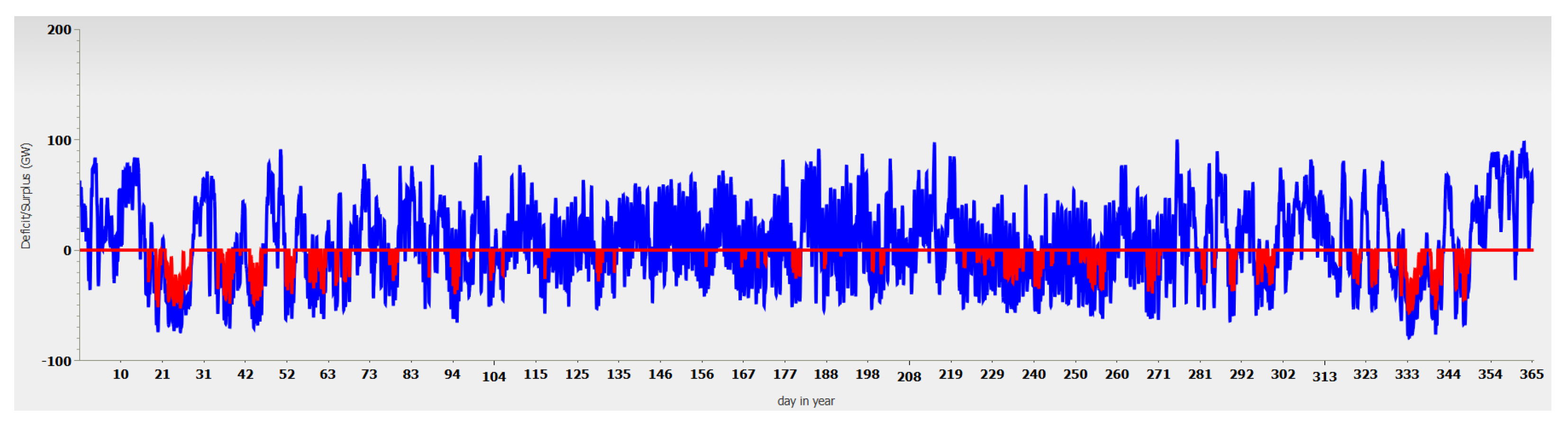 Sustainability 17 05295 g003