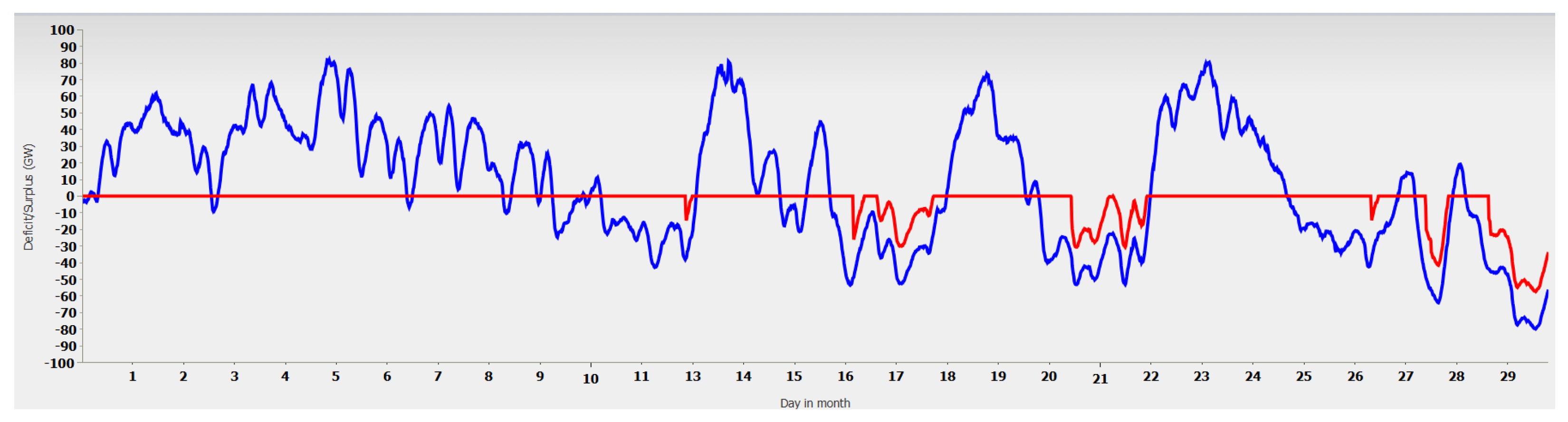 Sustainability 17 05295 g004