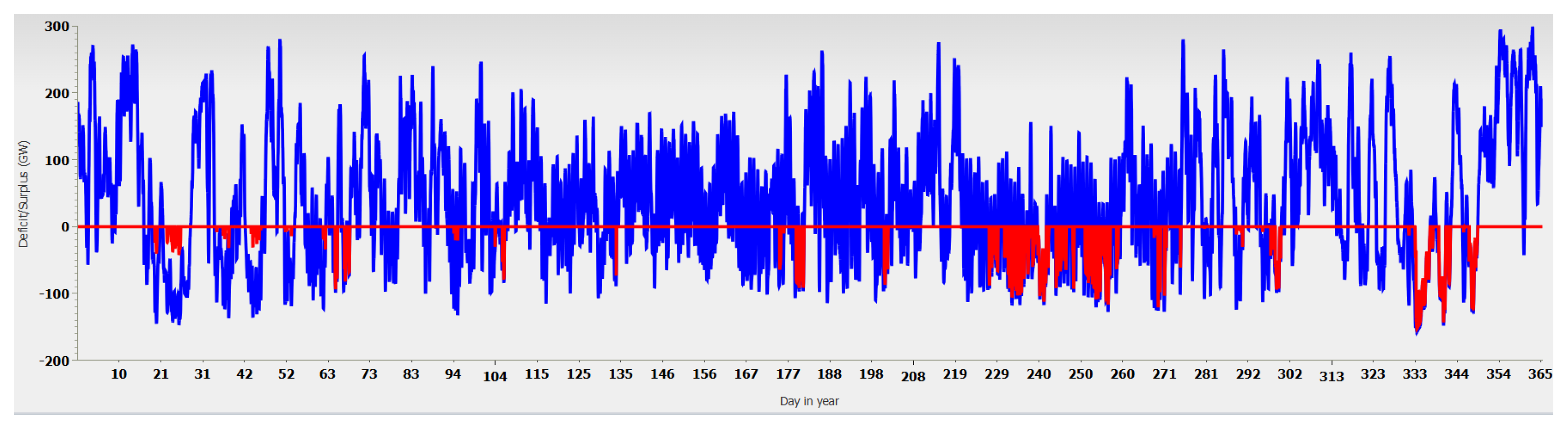 Sustainability 17 05295 g008
