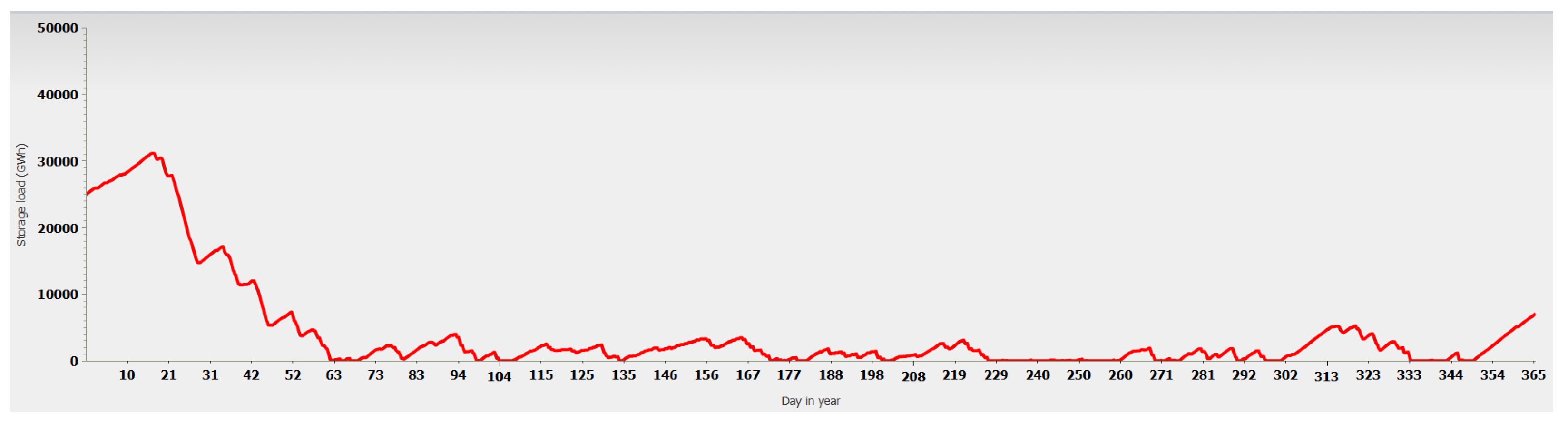 Sustainability 17 05295 g009