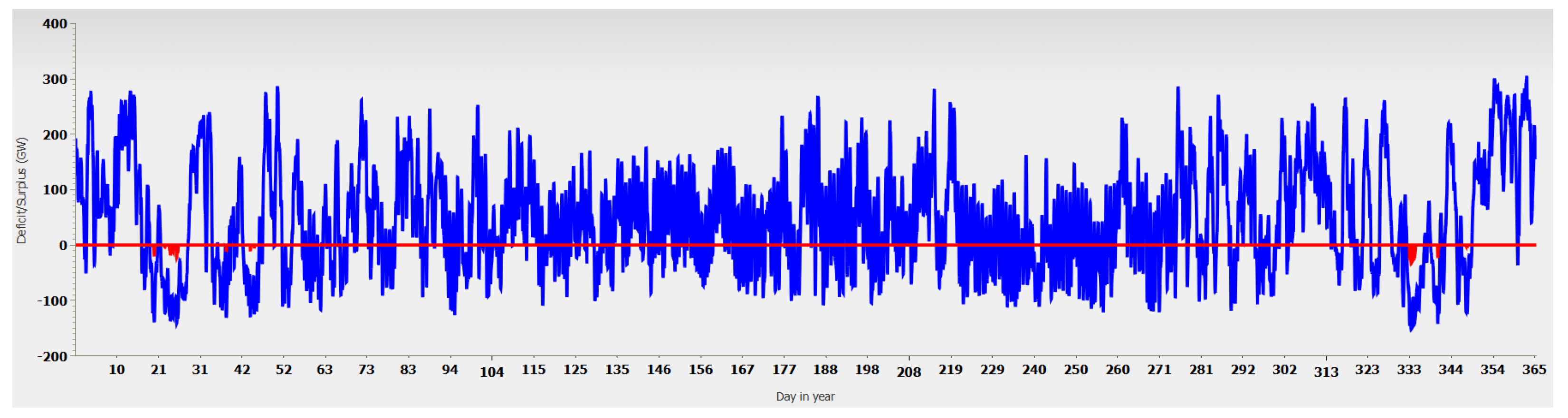 Sustainability 17 05295 g010