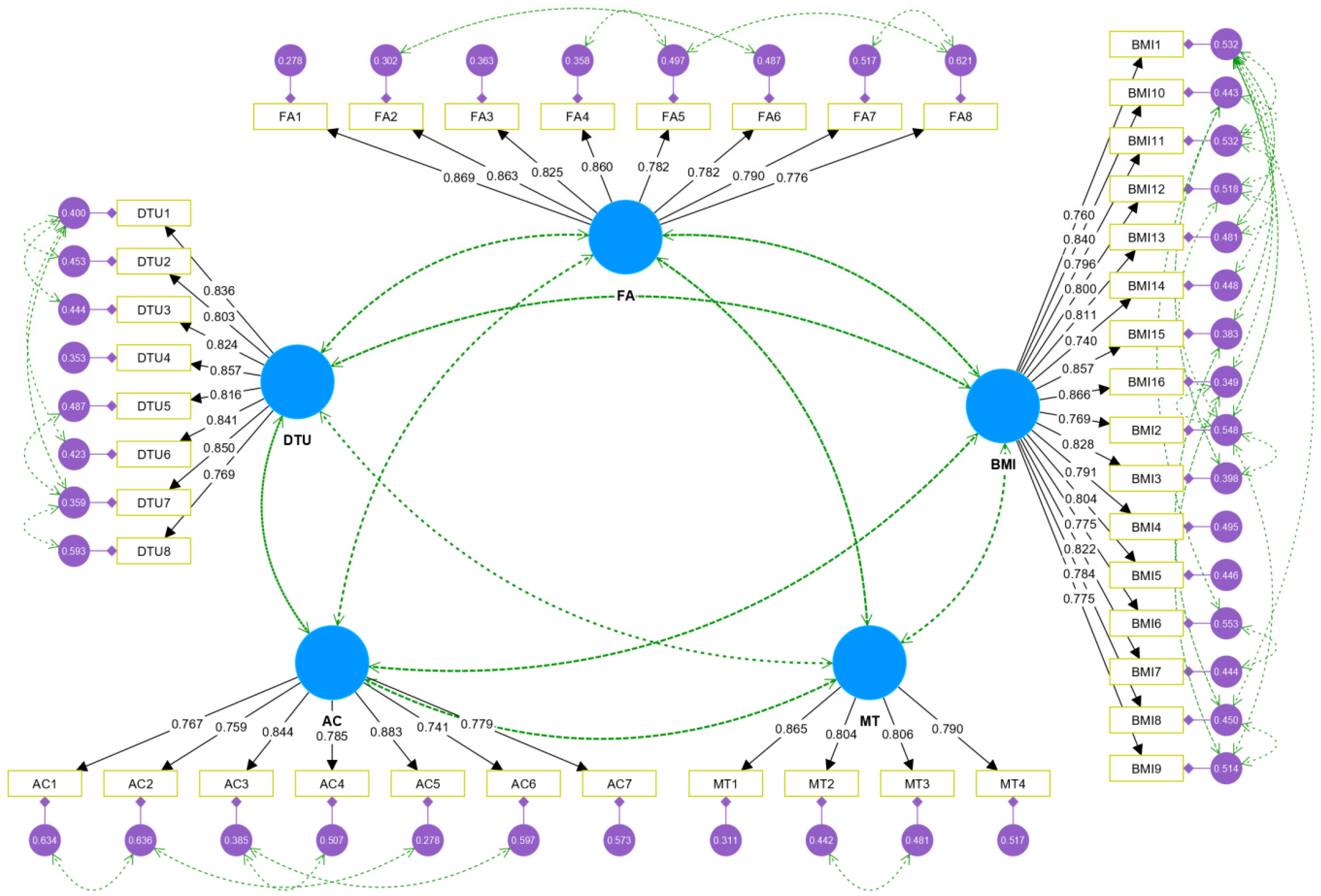 Sustainability 17 05296 g002